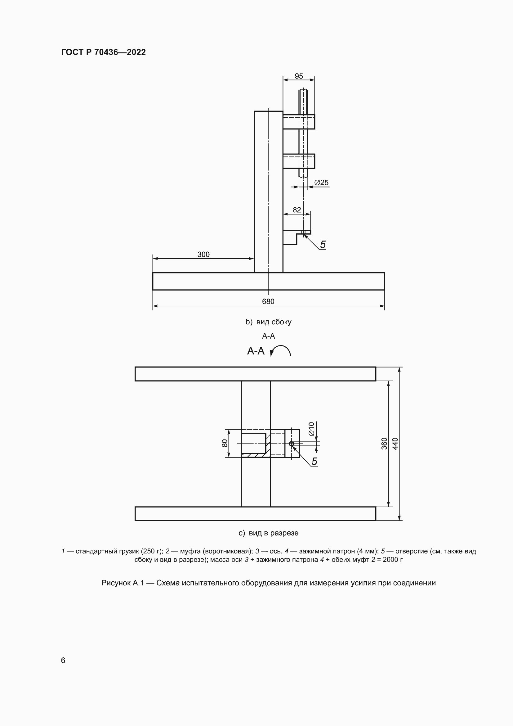 Страница 10 ГОСТ Р 70436-2022