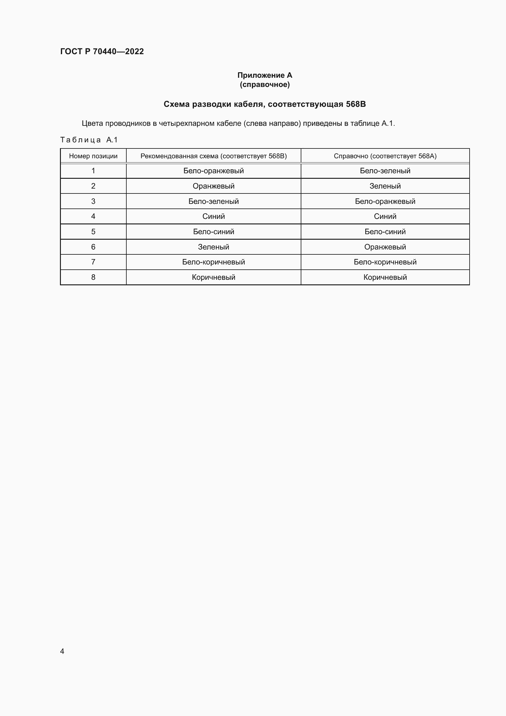 Страница 6 ГОСТ Р 70440-2022