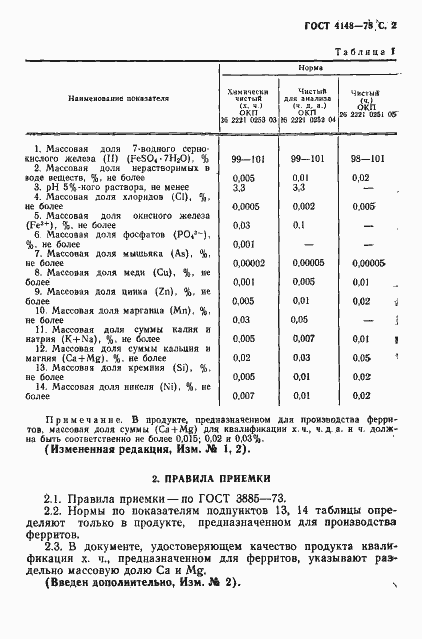 Страница 3 ГОСТ 4148-78