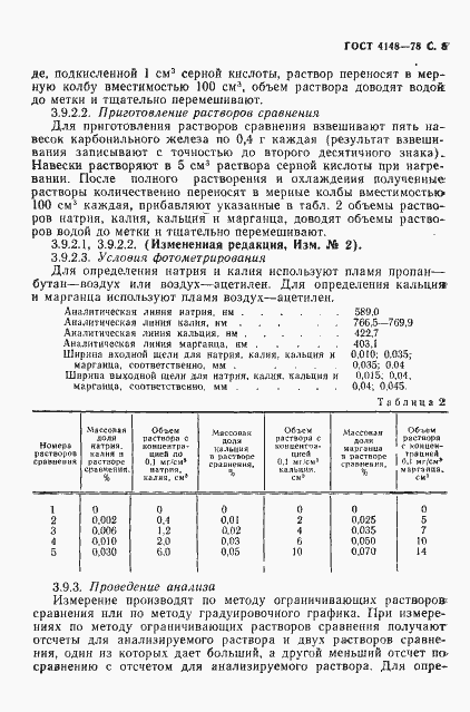 Страница 9 ГОСТ 4148-78