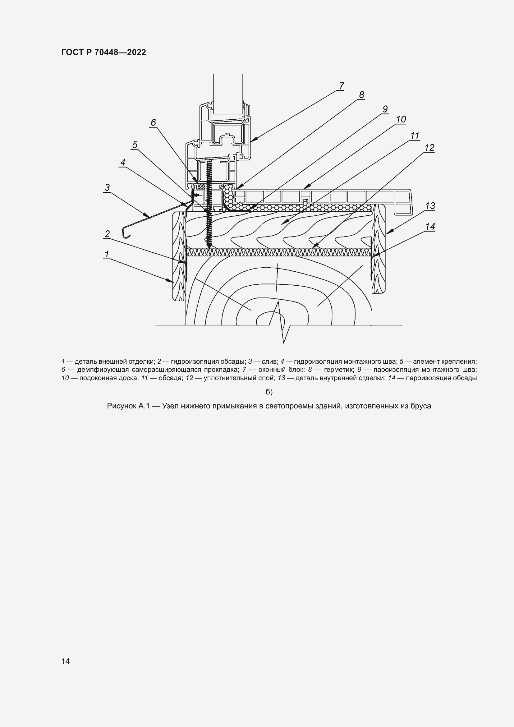Страница 18 ГОСТ Р 70448-2022