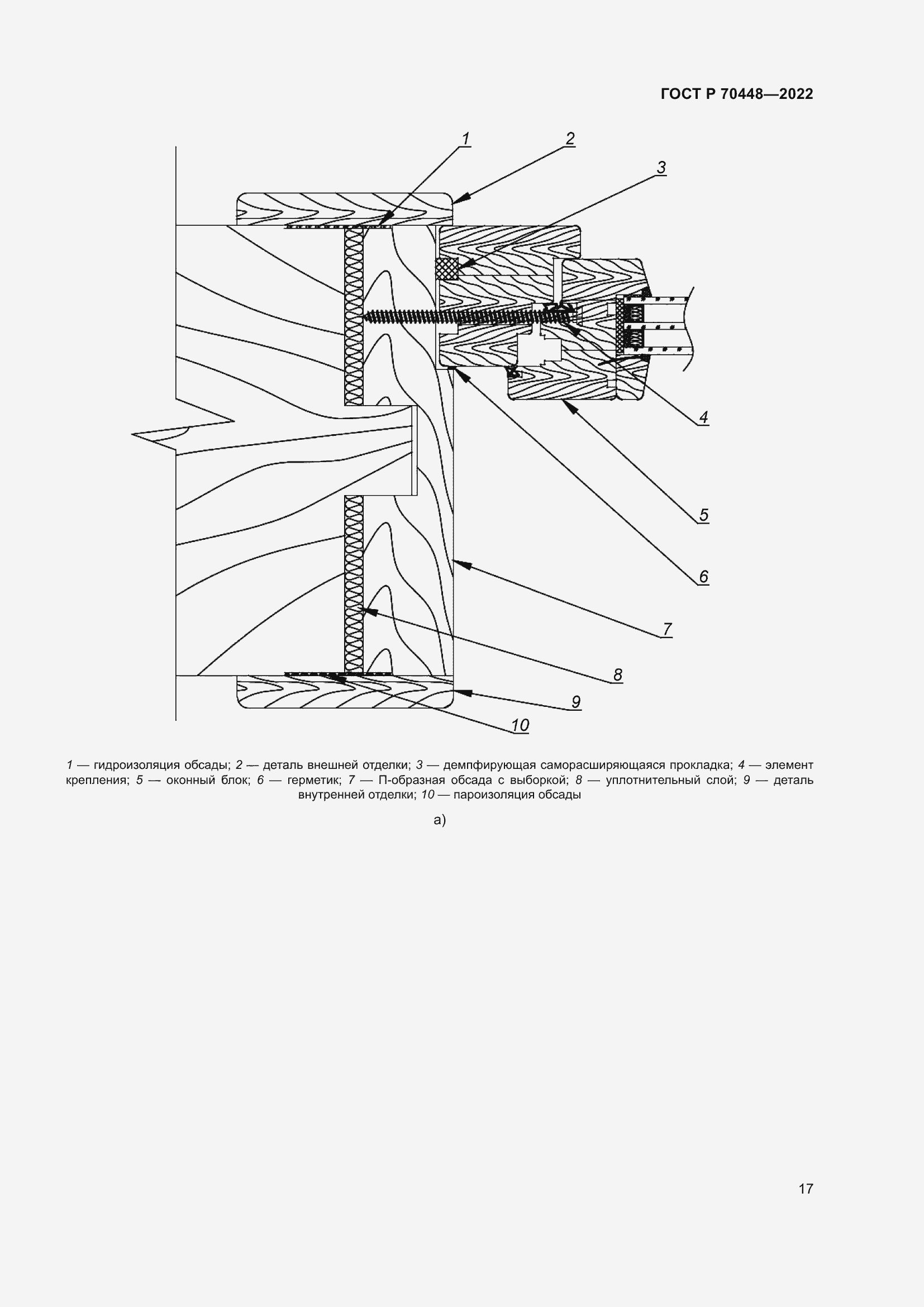 Страница 21 ГОСТ Р 70448-2022