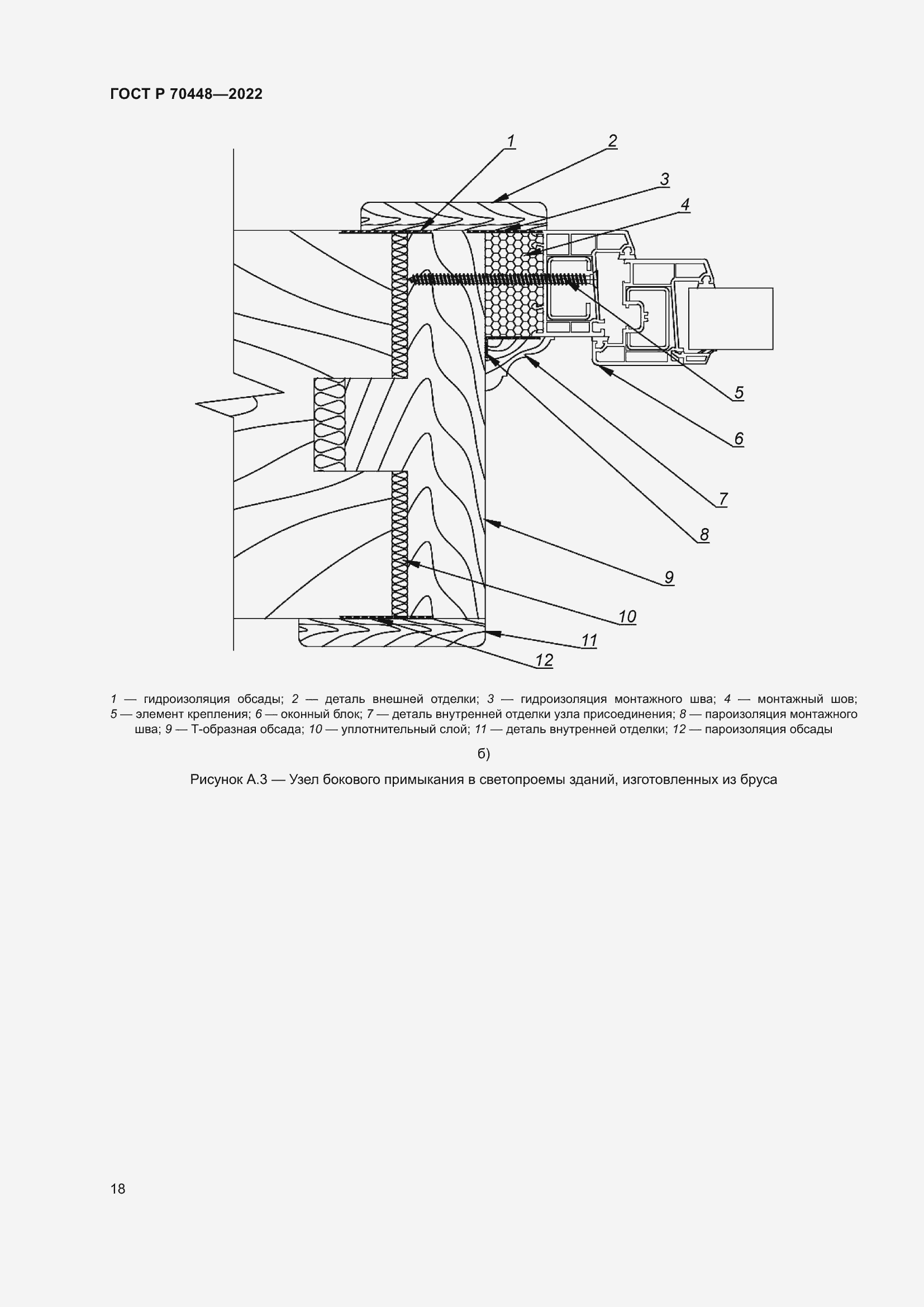 Страница 22 ГОСТ Р 70448-2022