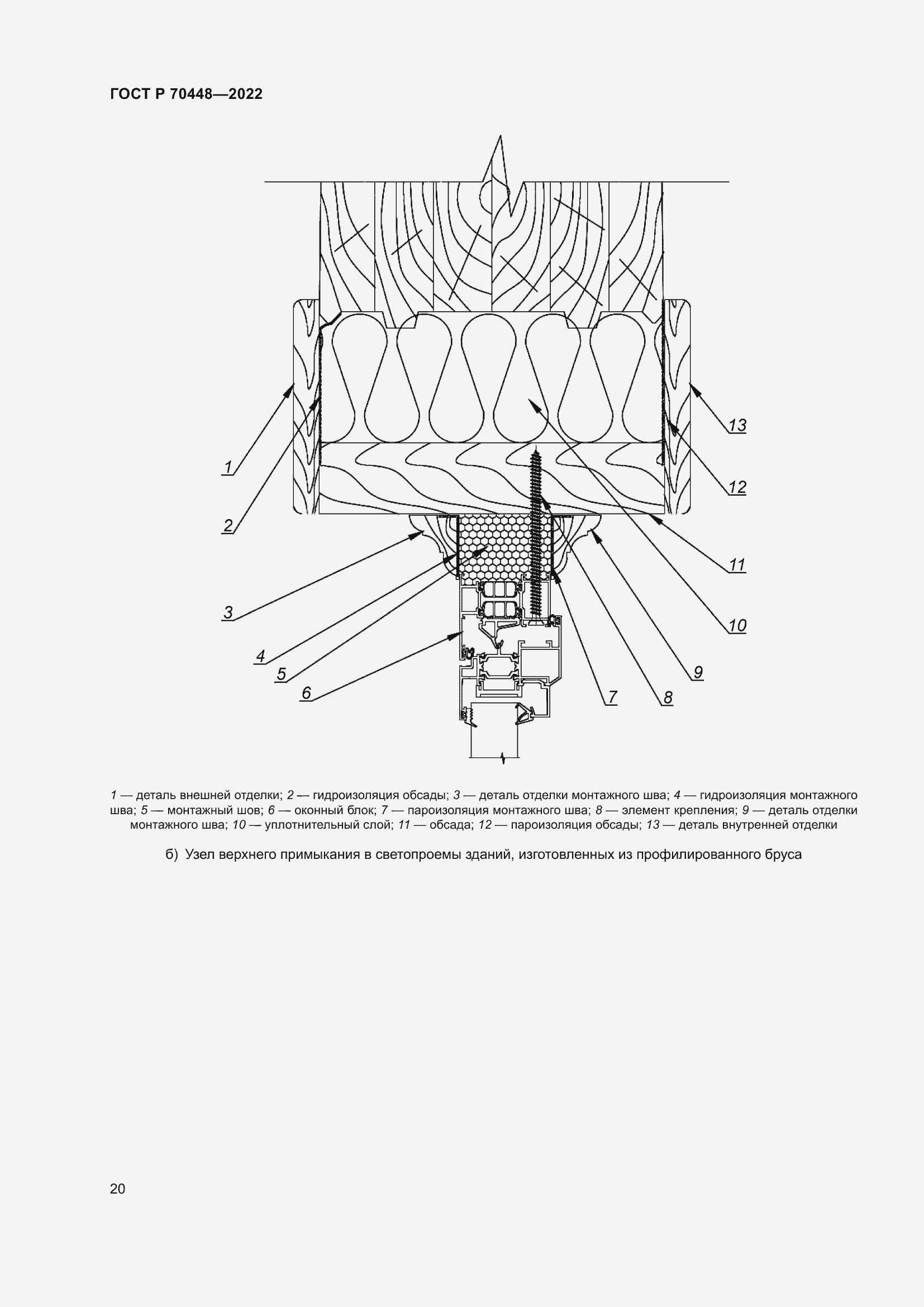 Страница 24 ГОСТ Р 70448-2022