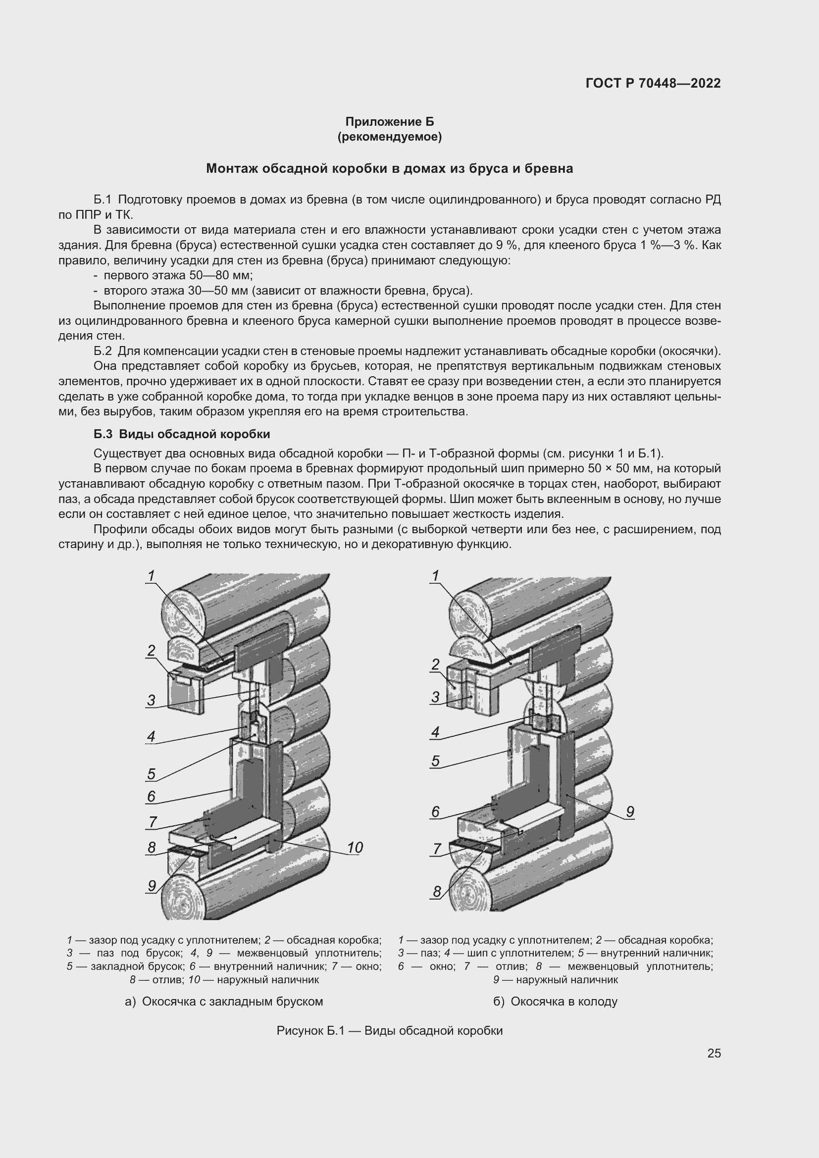 Страница 29 ГОСТ Р 70448-2022