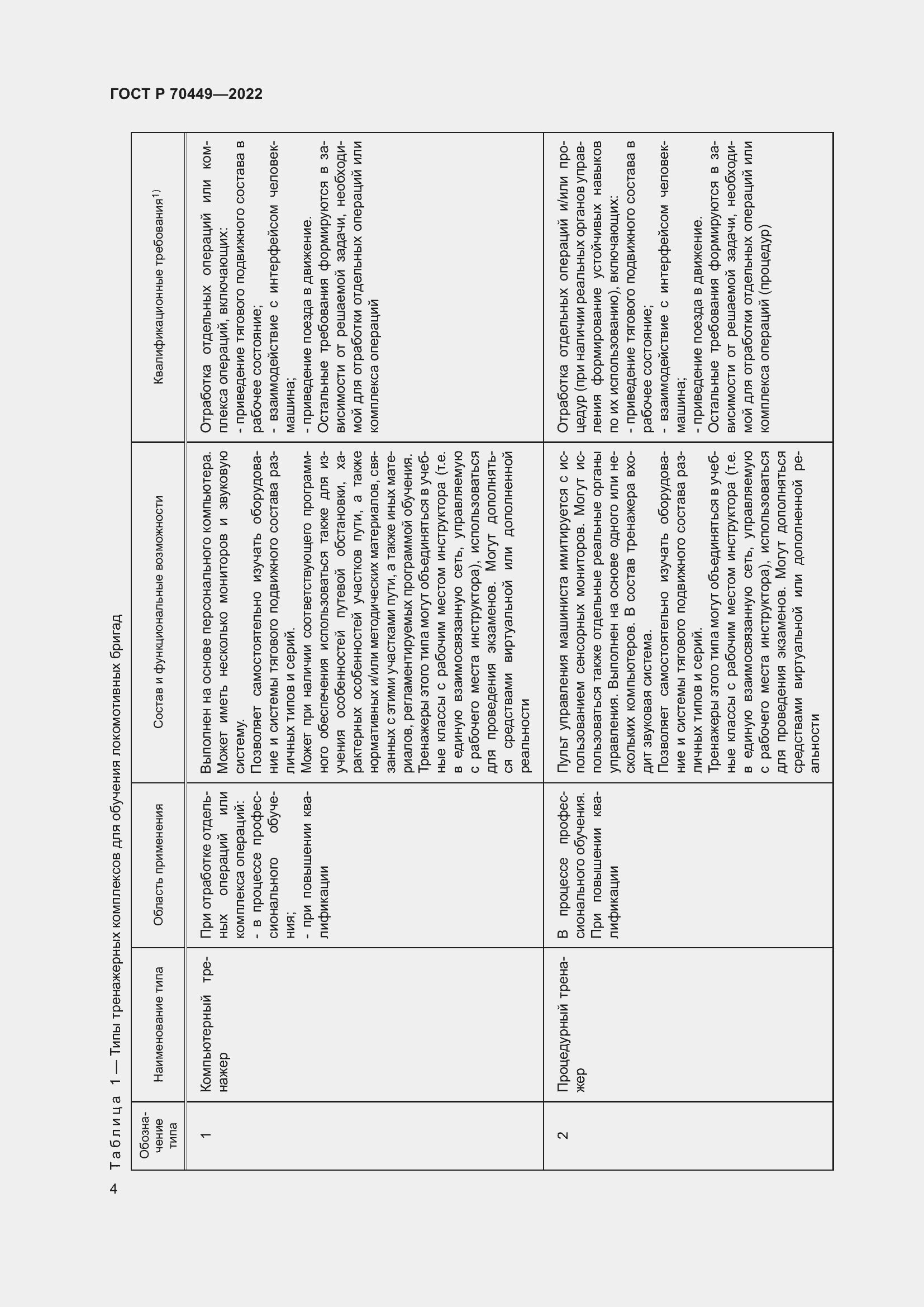 Страница 8 ГОСТ Р 70449-2022