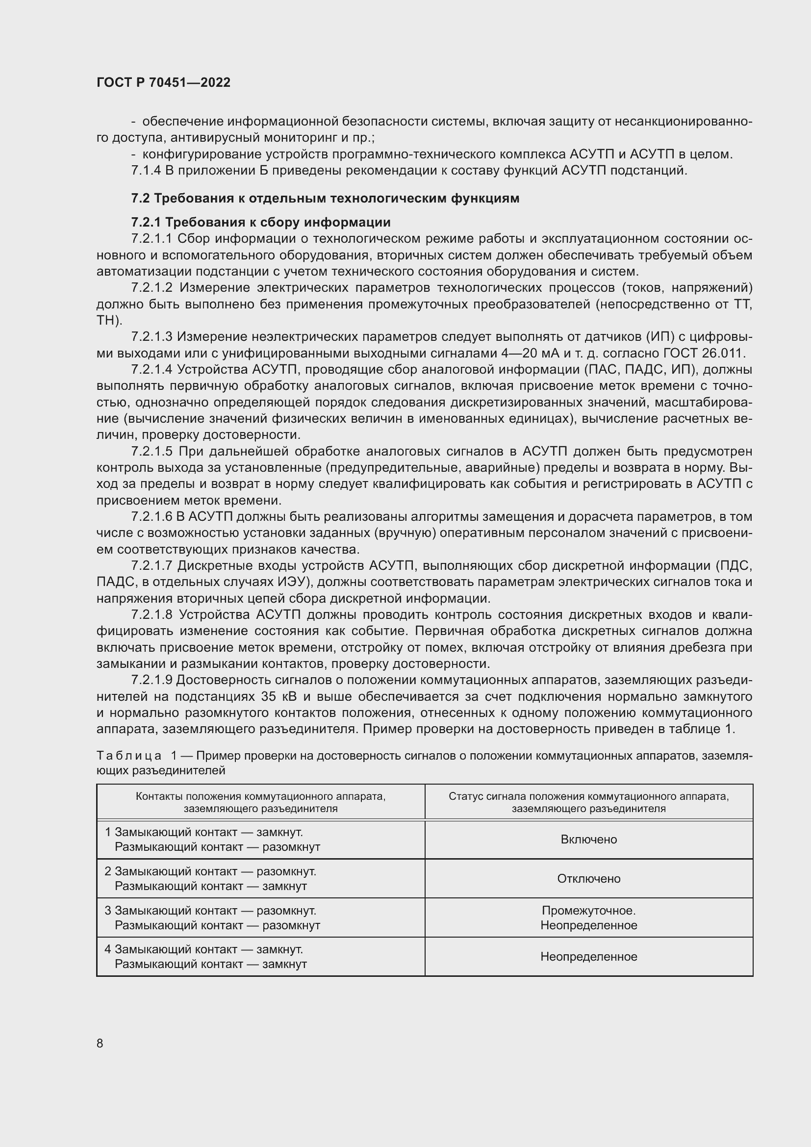 Страница 12 ГОСТ Р 70451-2022