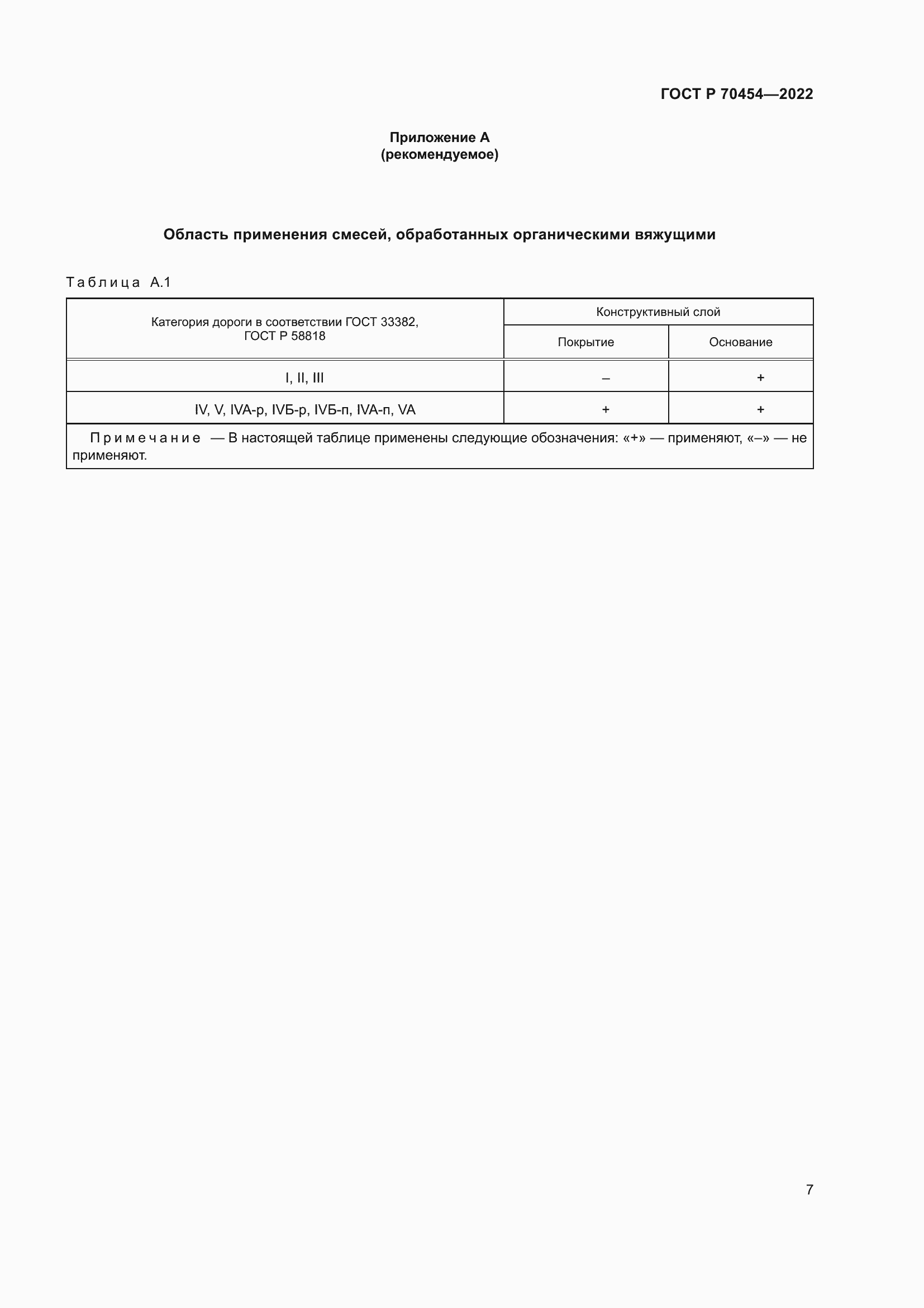 Страница 11 ГОСТ Р 70454-2022