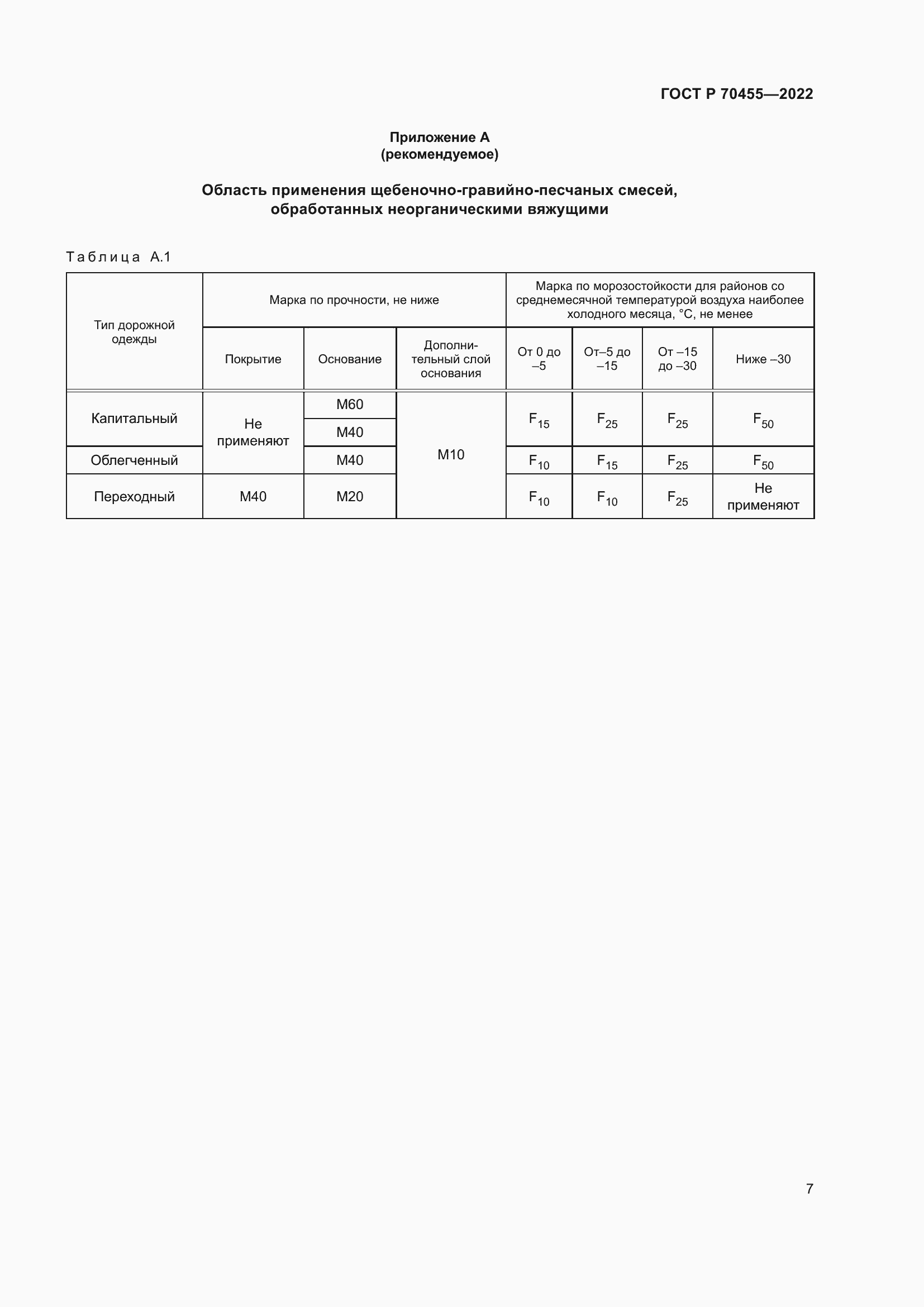 Страница 9 ГОСТ Р 70455-2022