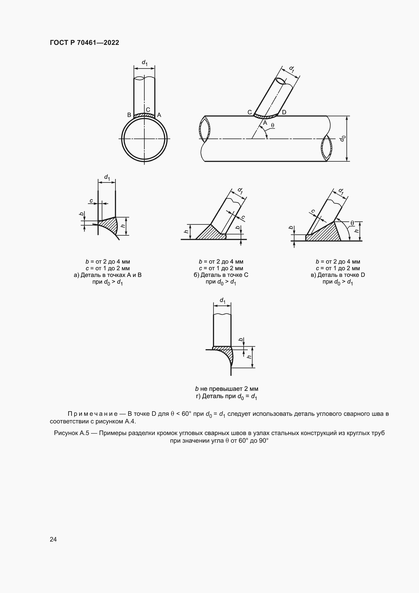 Страница 28 ГОСТ Р 70461-2022