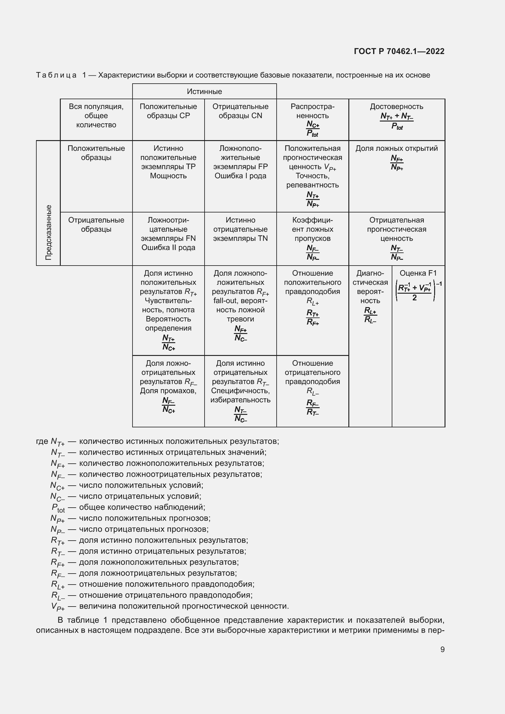 Страница 13 ГОСТ Р 70462.1-2022
