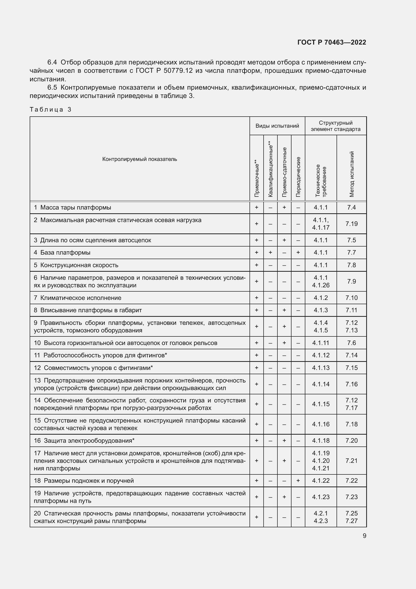 Страница 13 ГОСТ Р 70463-2022