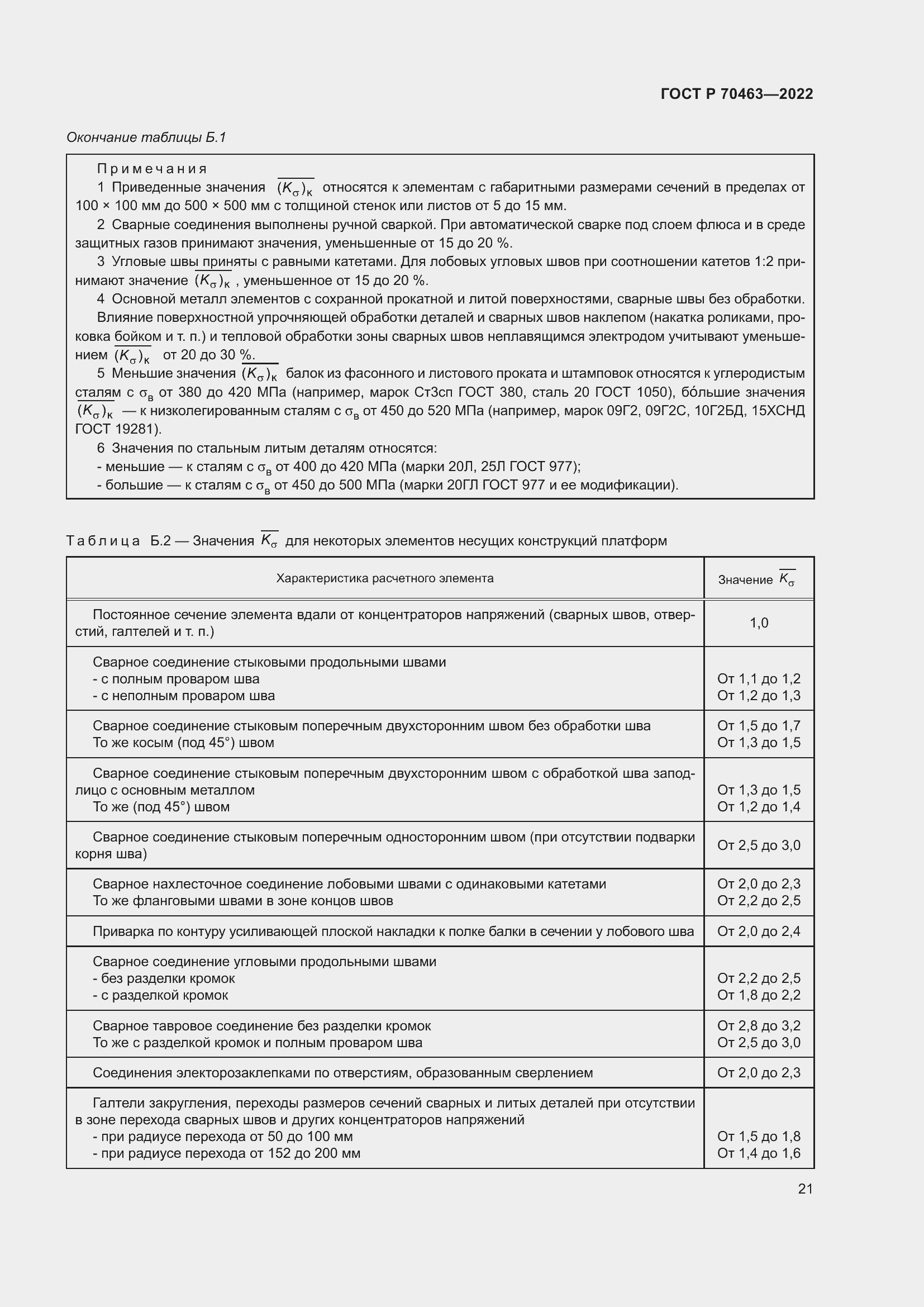 Страница 25 ГОСТ Р 70463-2022