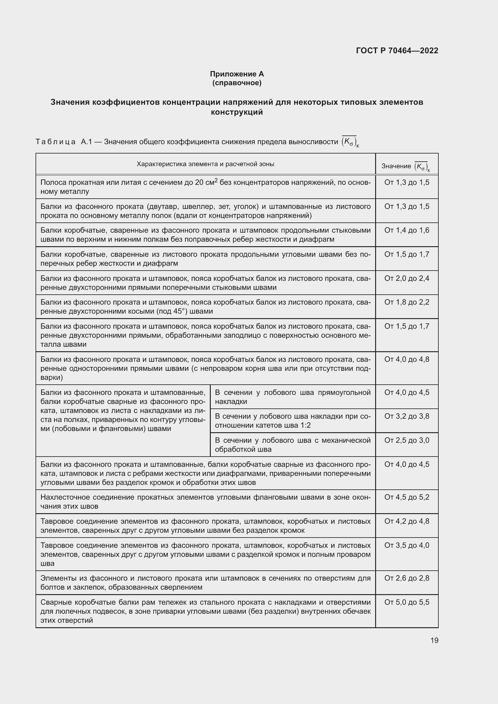 Страница 23 ГОСТ Р 70464-2022