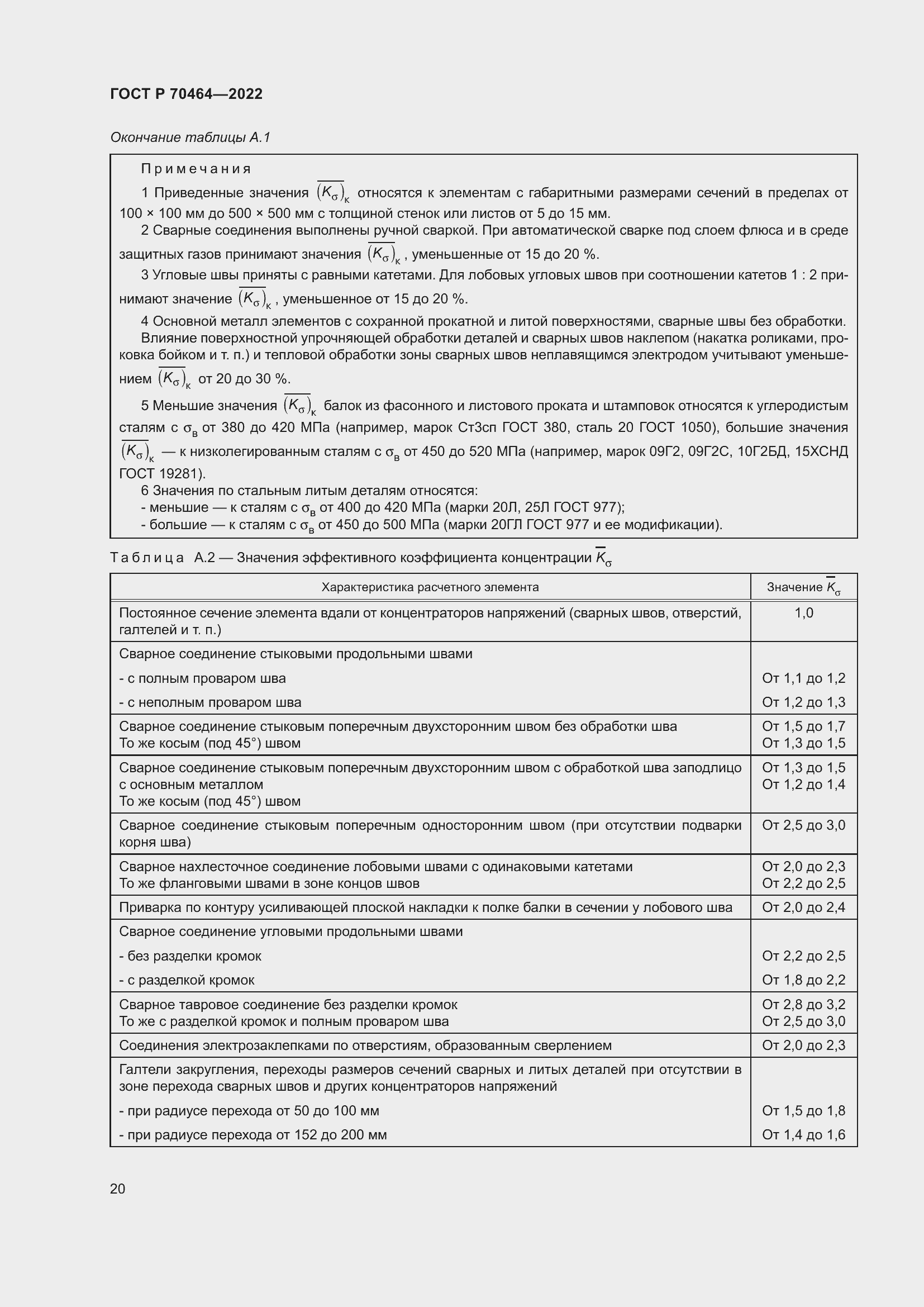 Страница 24 ГОСТ Р 70464-2022