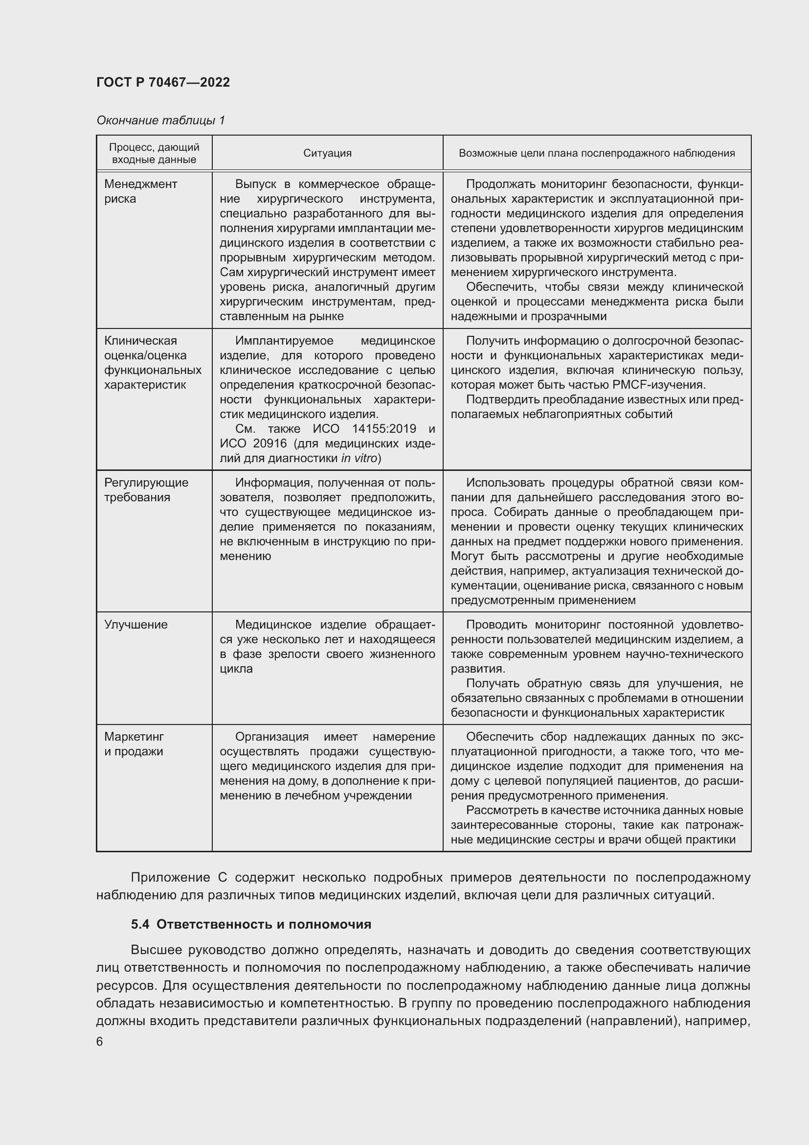 Страница 12 ГОСТ Р 70467-2022