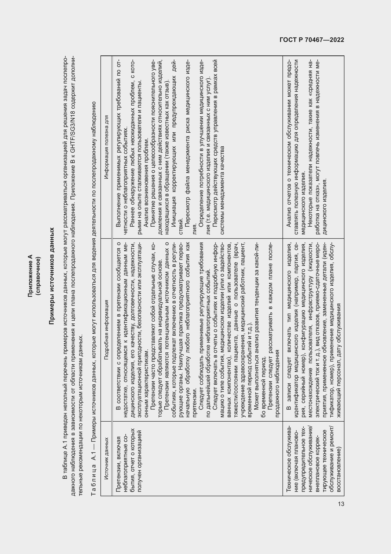 Страница 19 ГОСТ Р 70467-2022