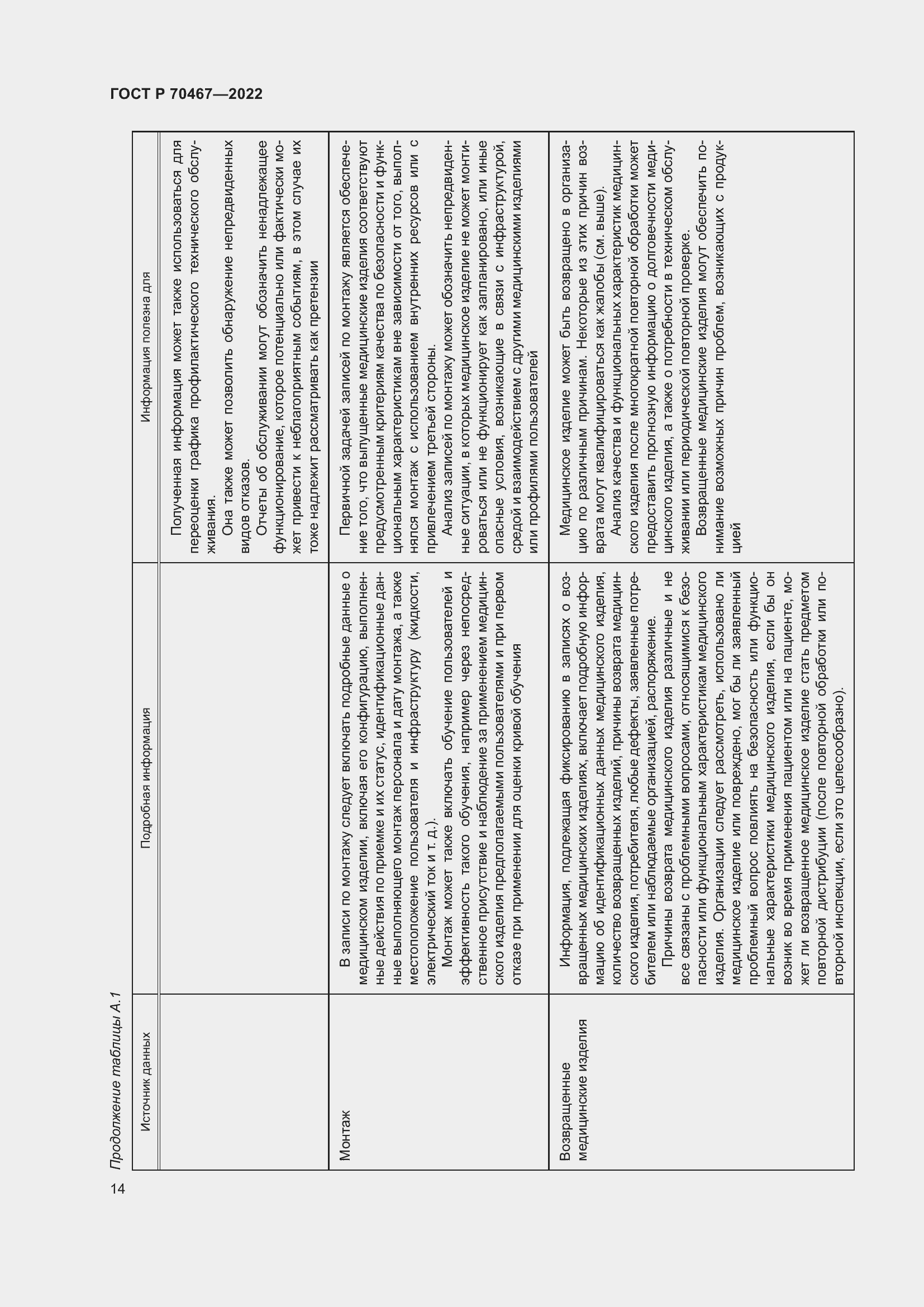 Страница 20 ГОСТ Р 70467-2022