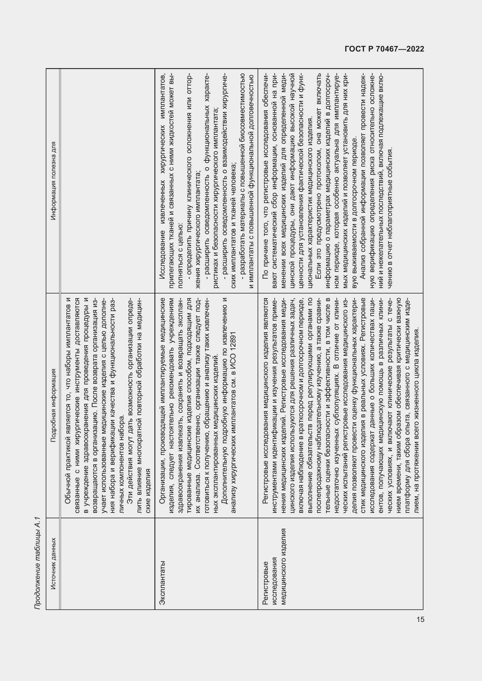 Страница 21 ГОСТ Р 70467-2022