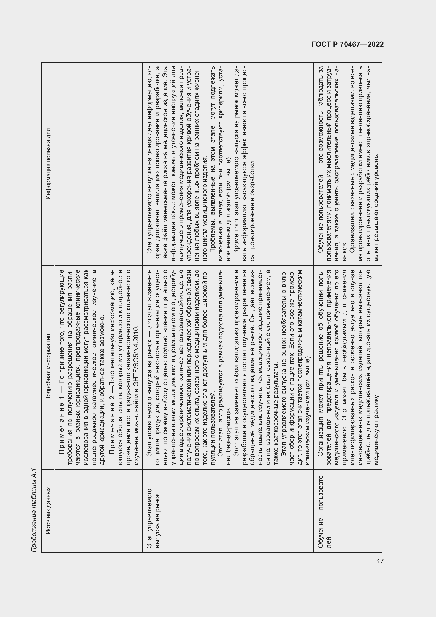 Страница 23 ГОСТ Р 70467-2022