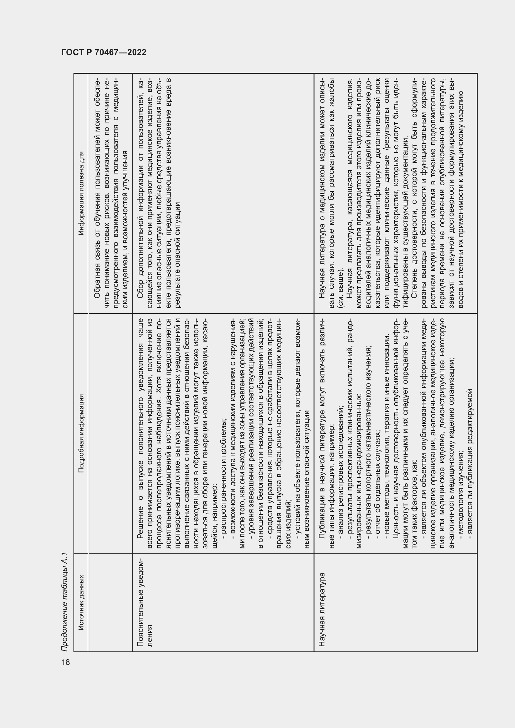 Страница 24 ГОСТ Р 70467-2022
