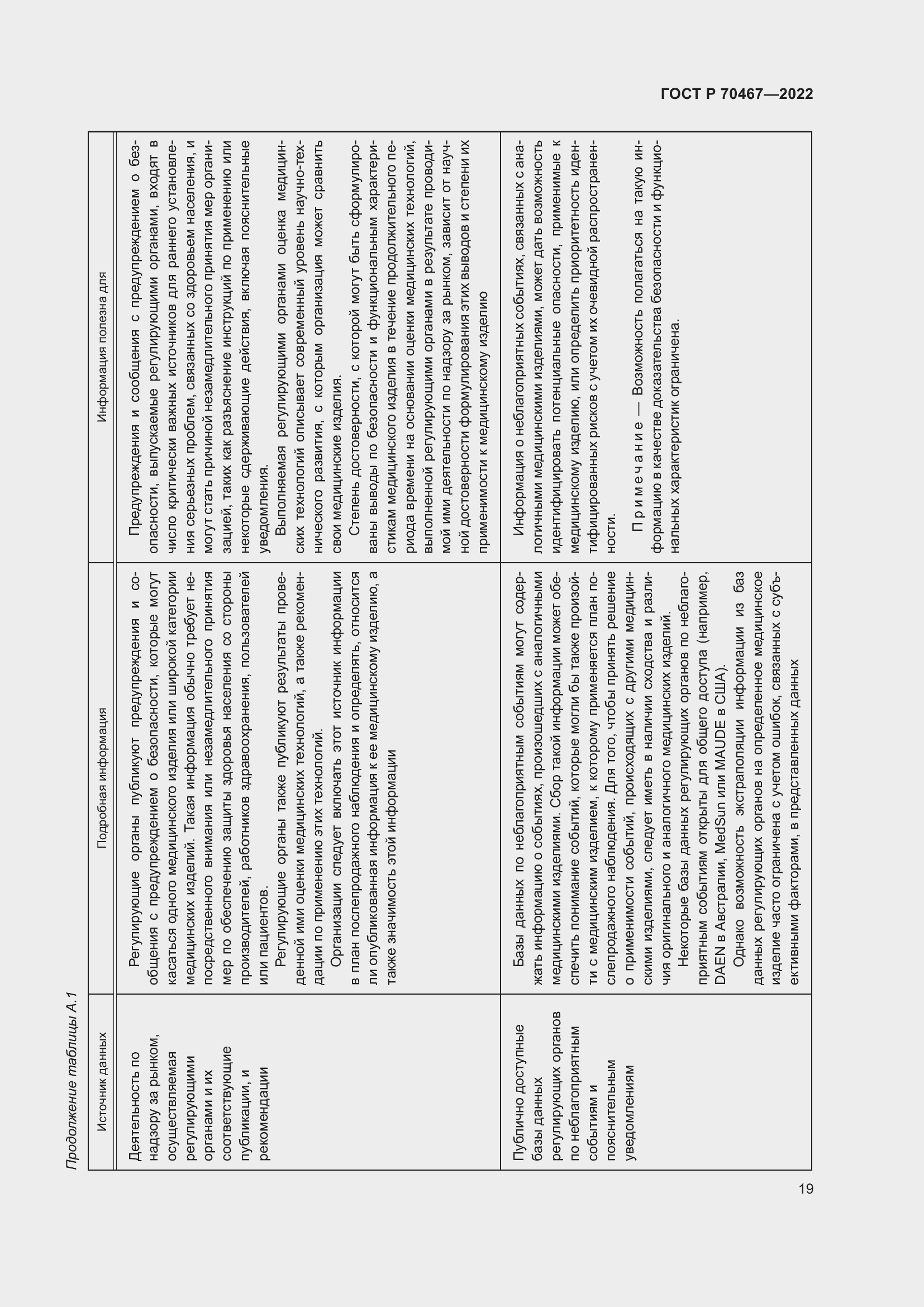 Страница 25 ГОСТ Р 70467-2022