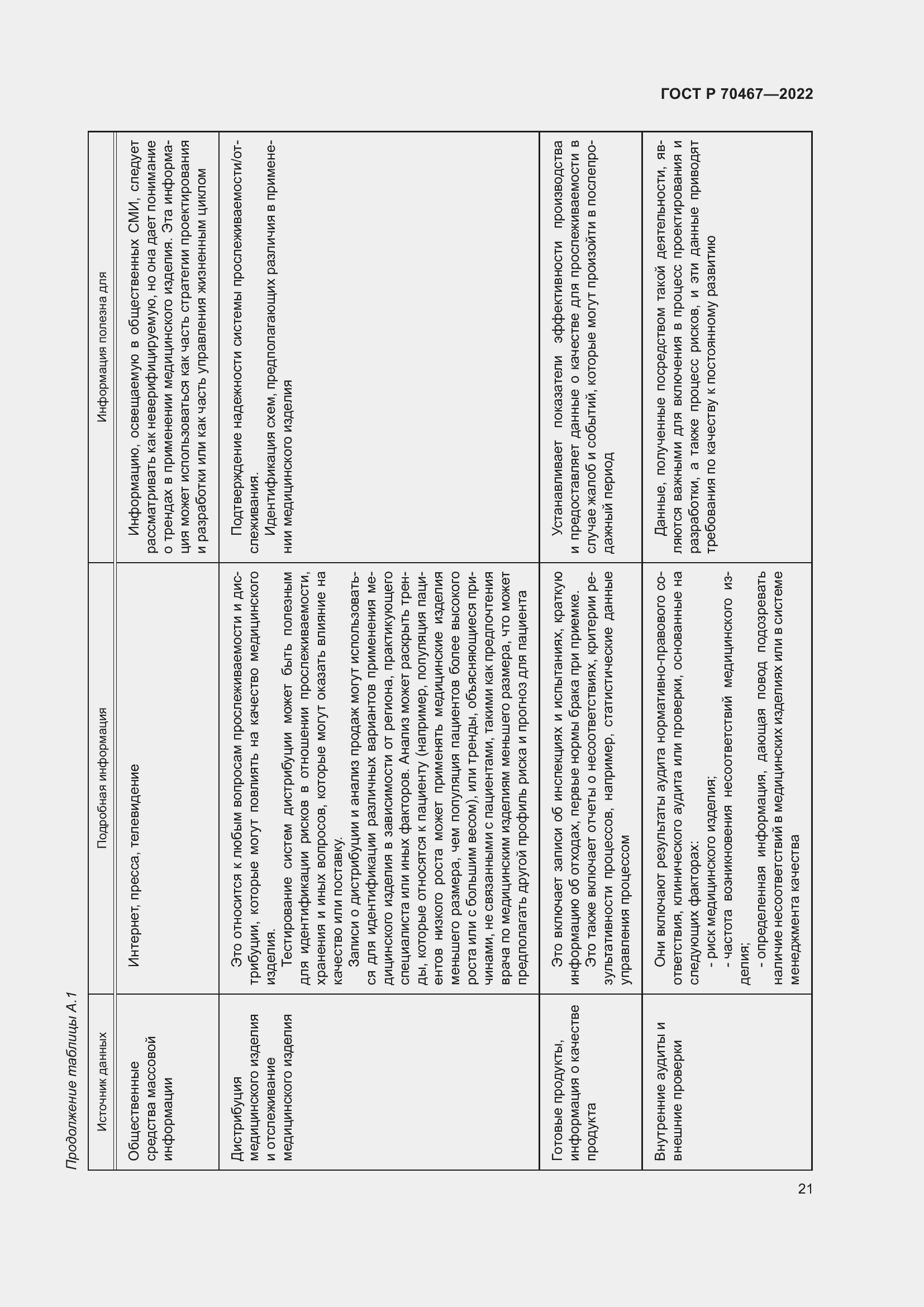 Страница 27 ГОСТ Р 70467-2022