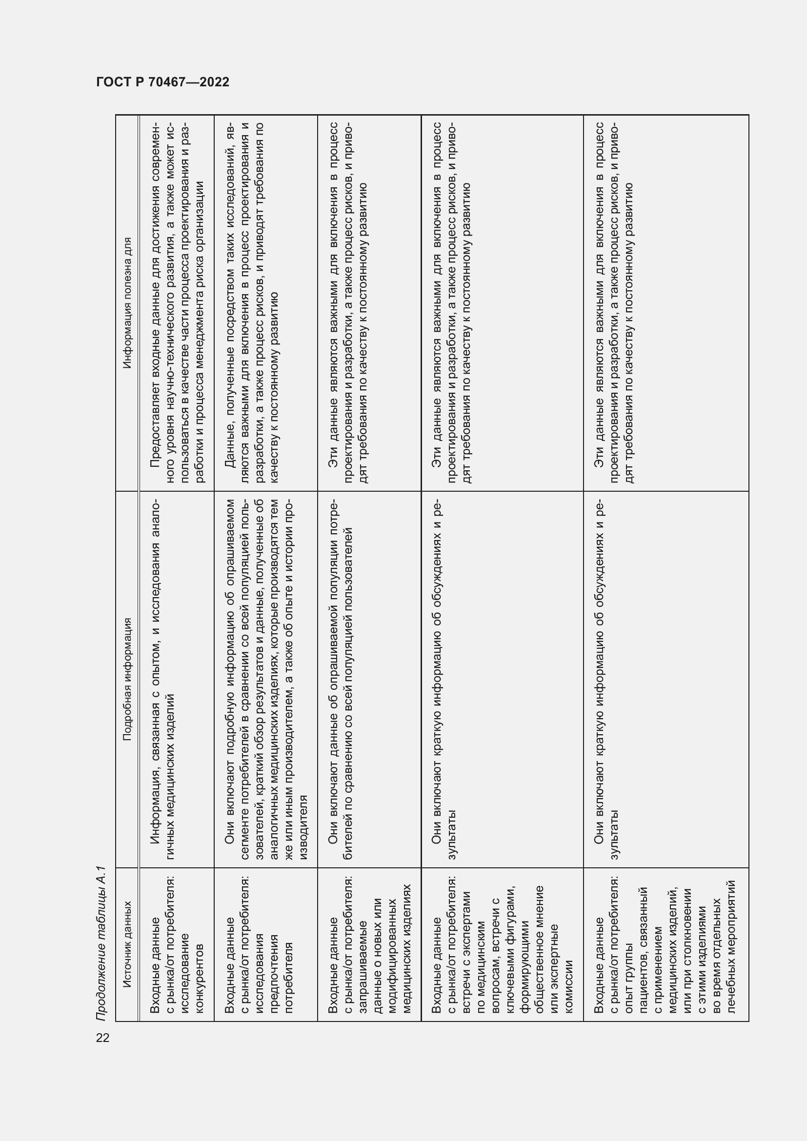 Страница 28 ГОСТ Р 70467-2022