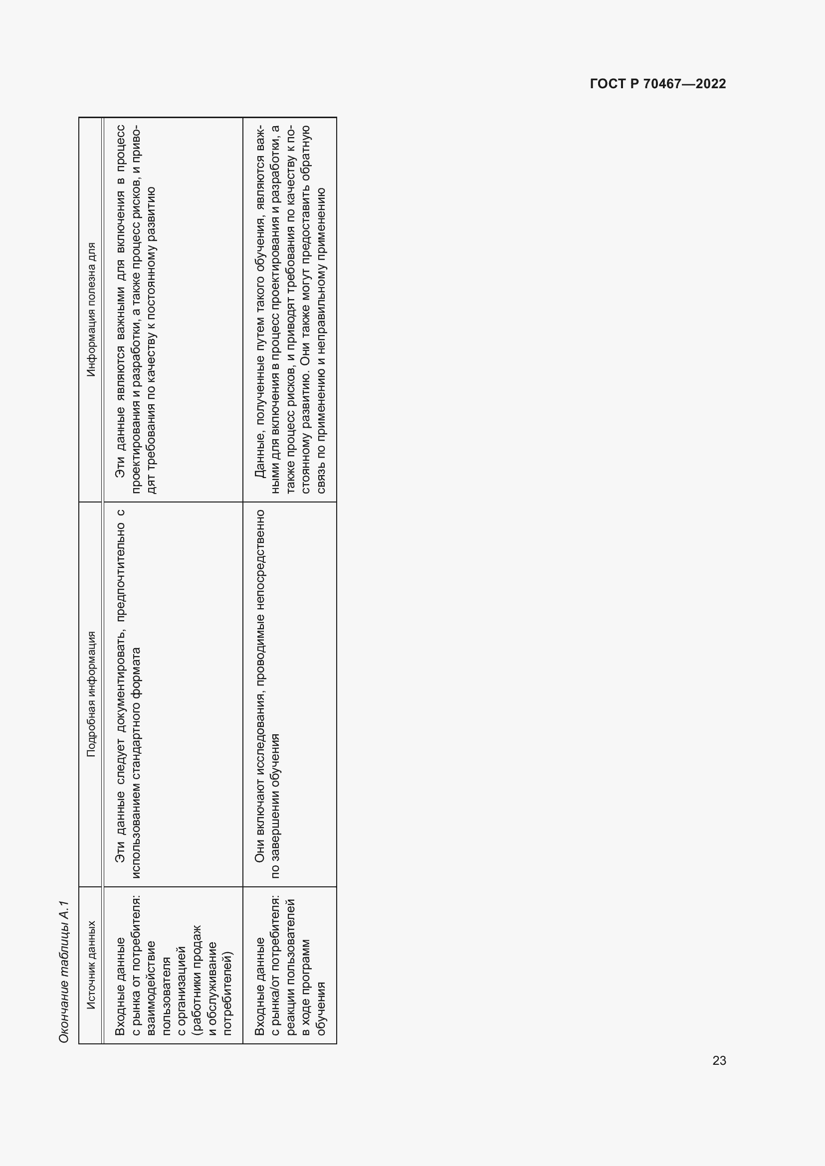 Страница 29 ГОСТ Р 70467-2022