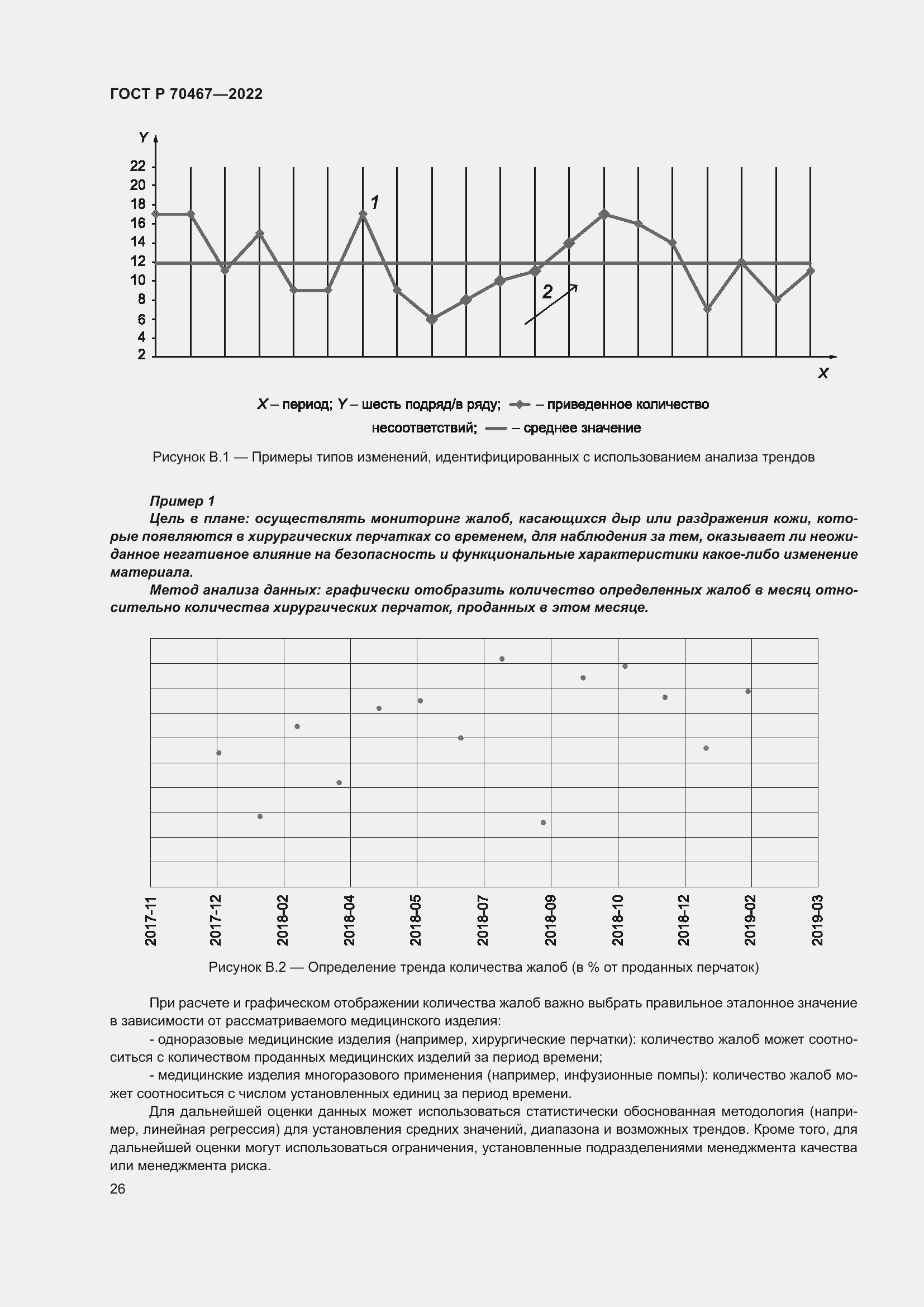 Страница 32 ГОСТ Р 70467-2022