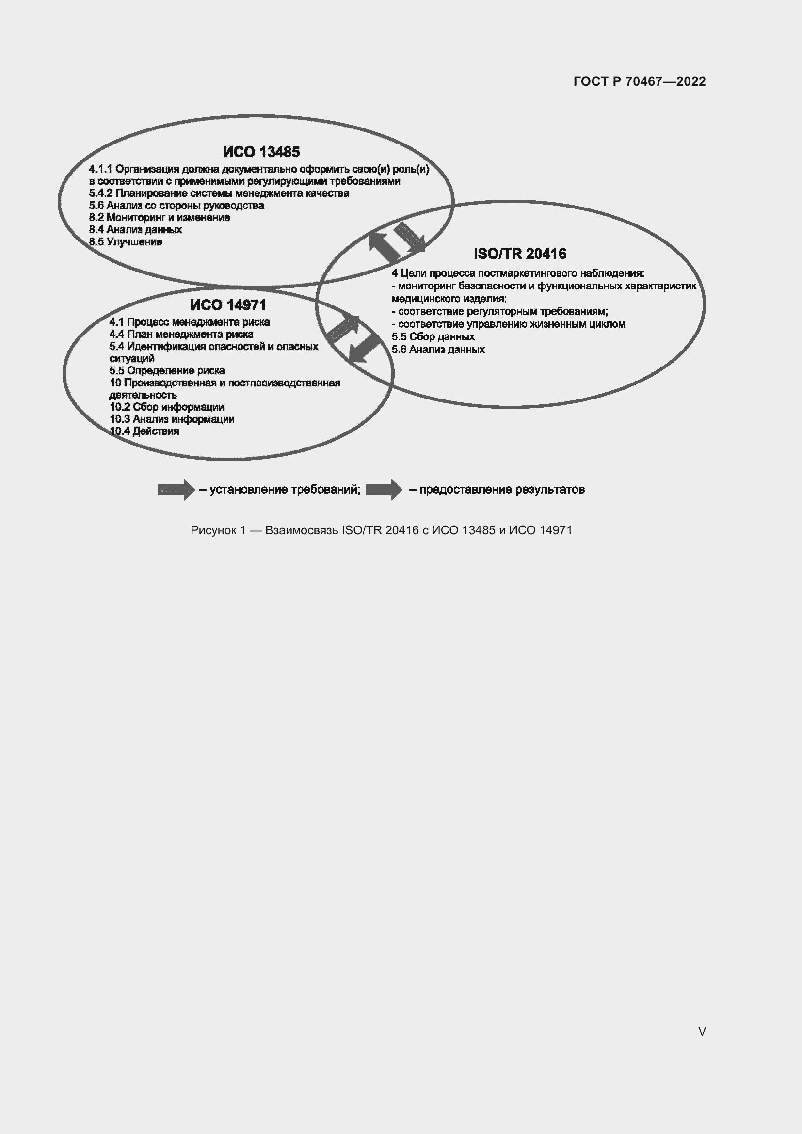 Страница 5 ГОСТ Р 70467-2022