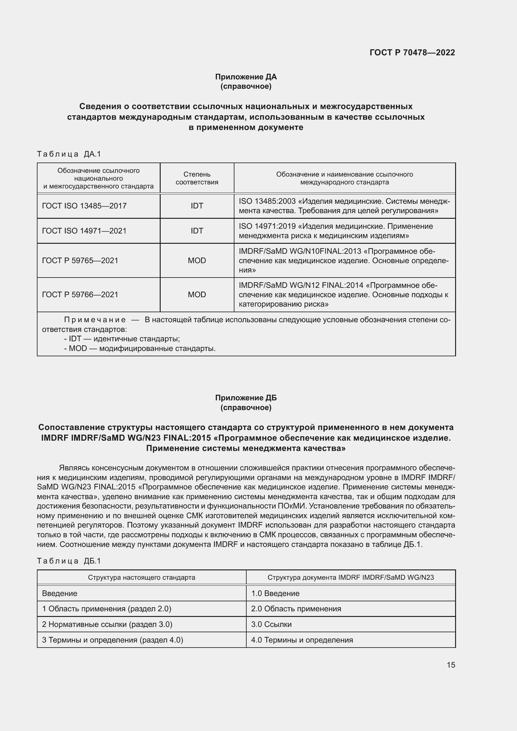 Страница 19 ГОСТ Р 70478-2022