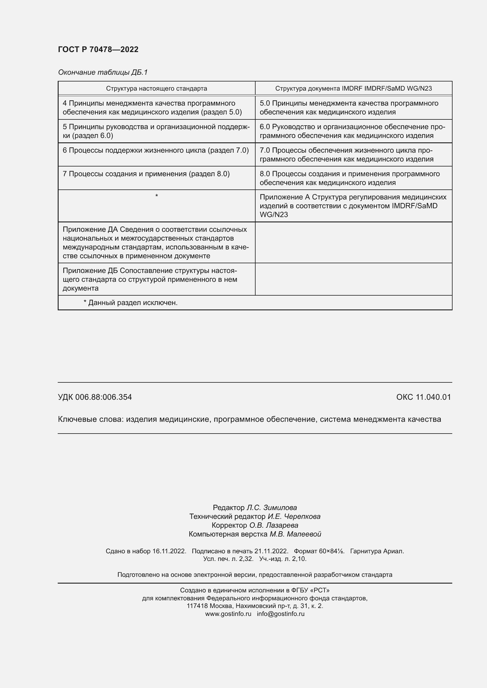 Страница 20 ГОСТ Р 70478-2022