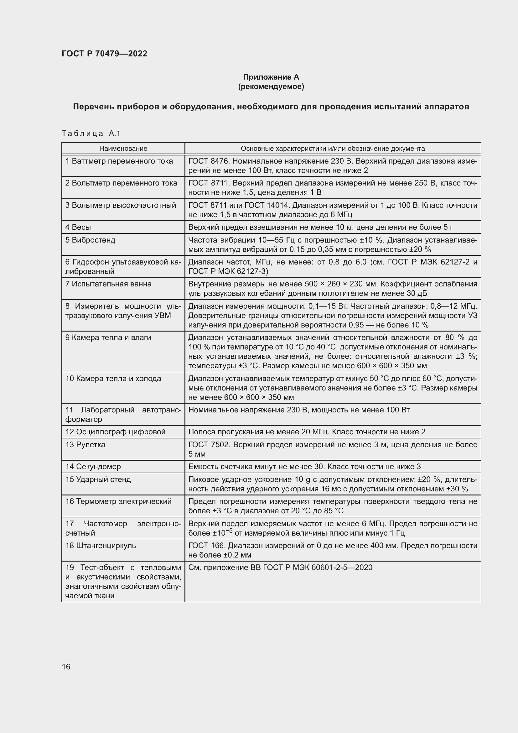 Страница 20 ГОСТ Р 70479-2022