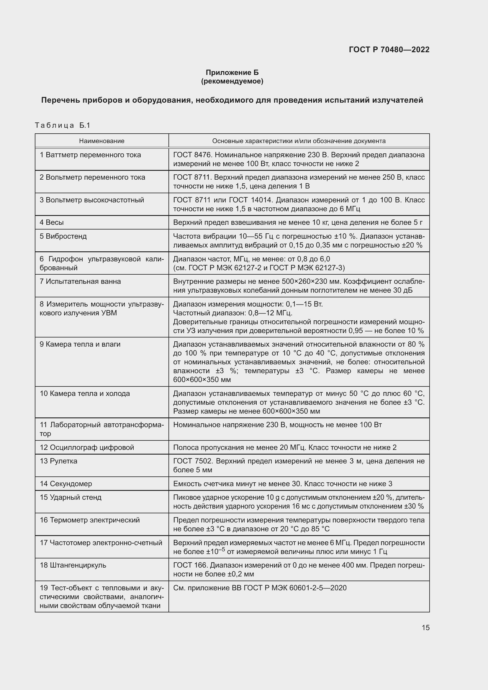 Страница 19 ГОСТ Р 70480-2022