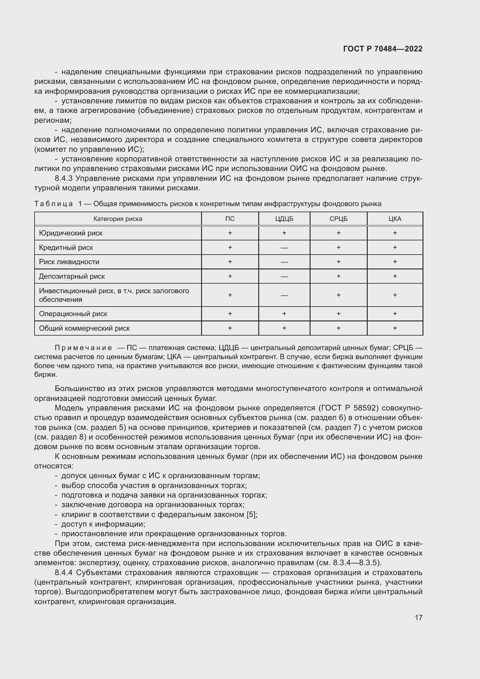 Страница 21 ГОСТ Р 70484-2022