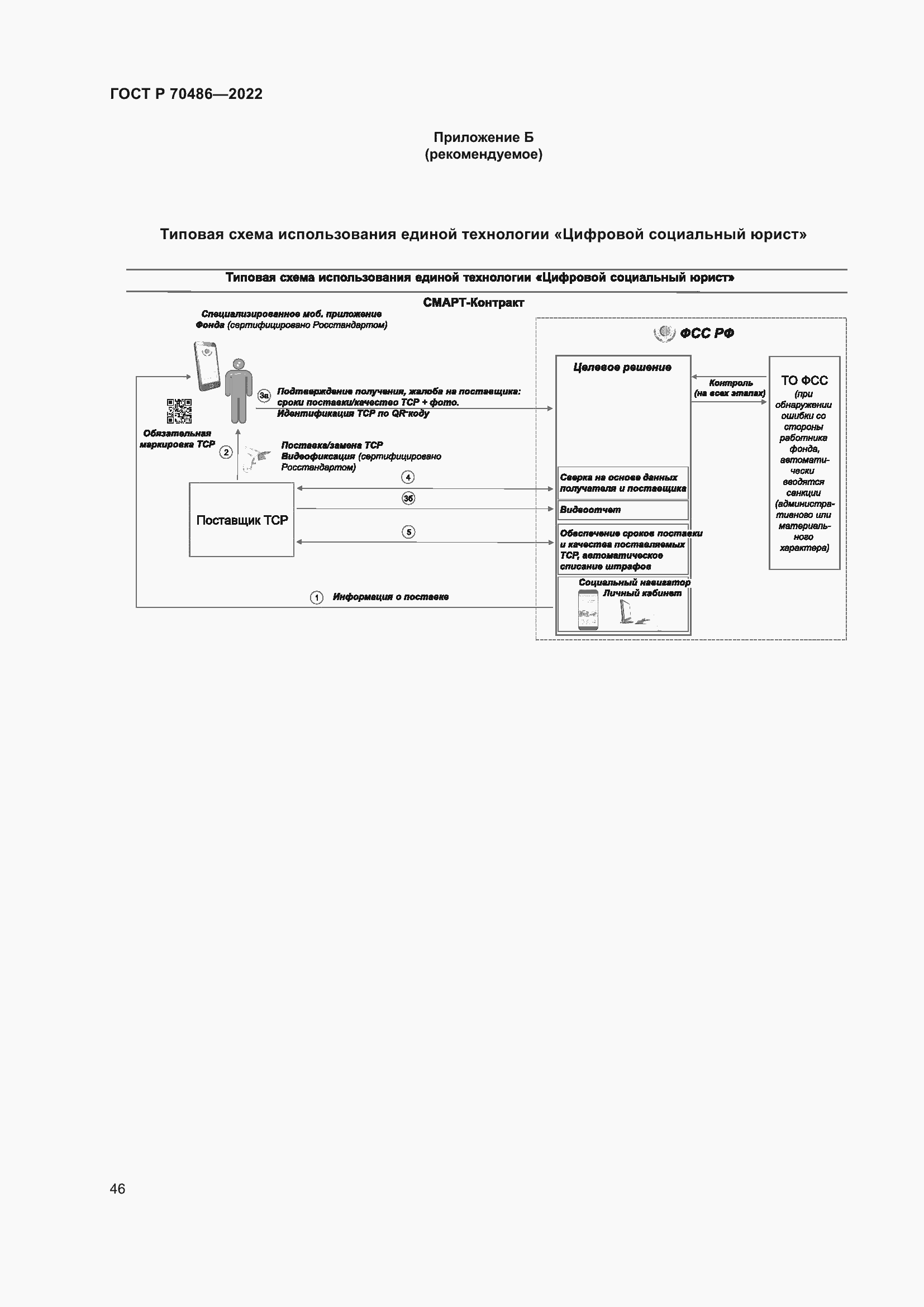 Страница 52 ГОСТ Р 70486-2022