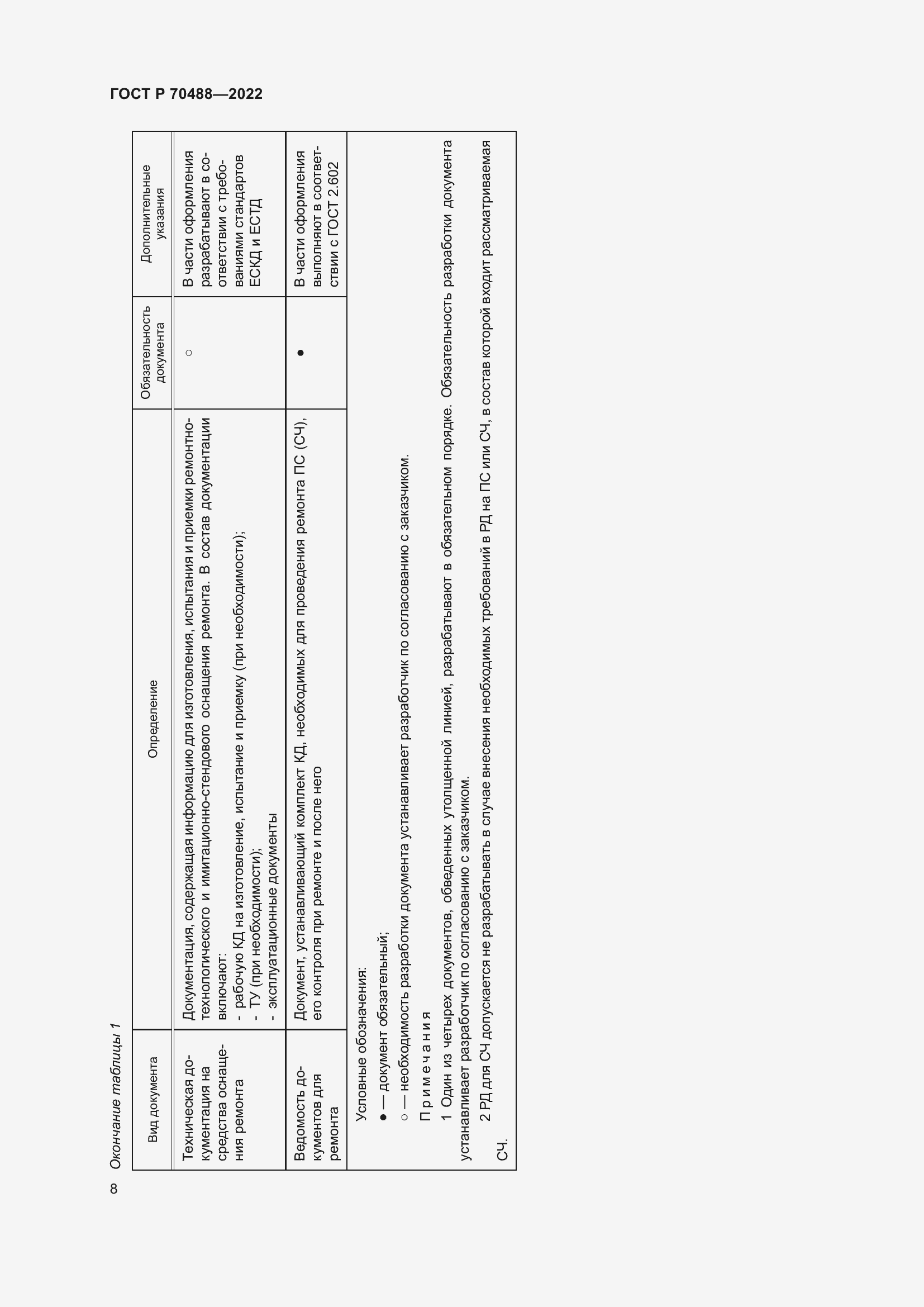 Страница 13 ГОСТ Р 70488-2022