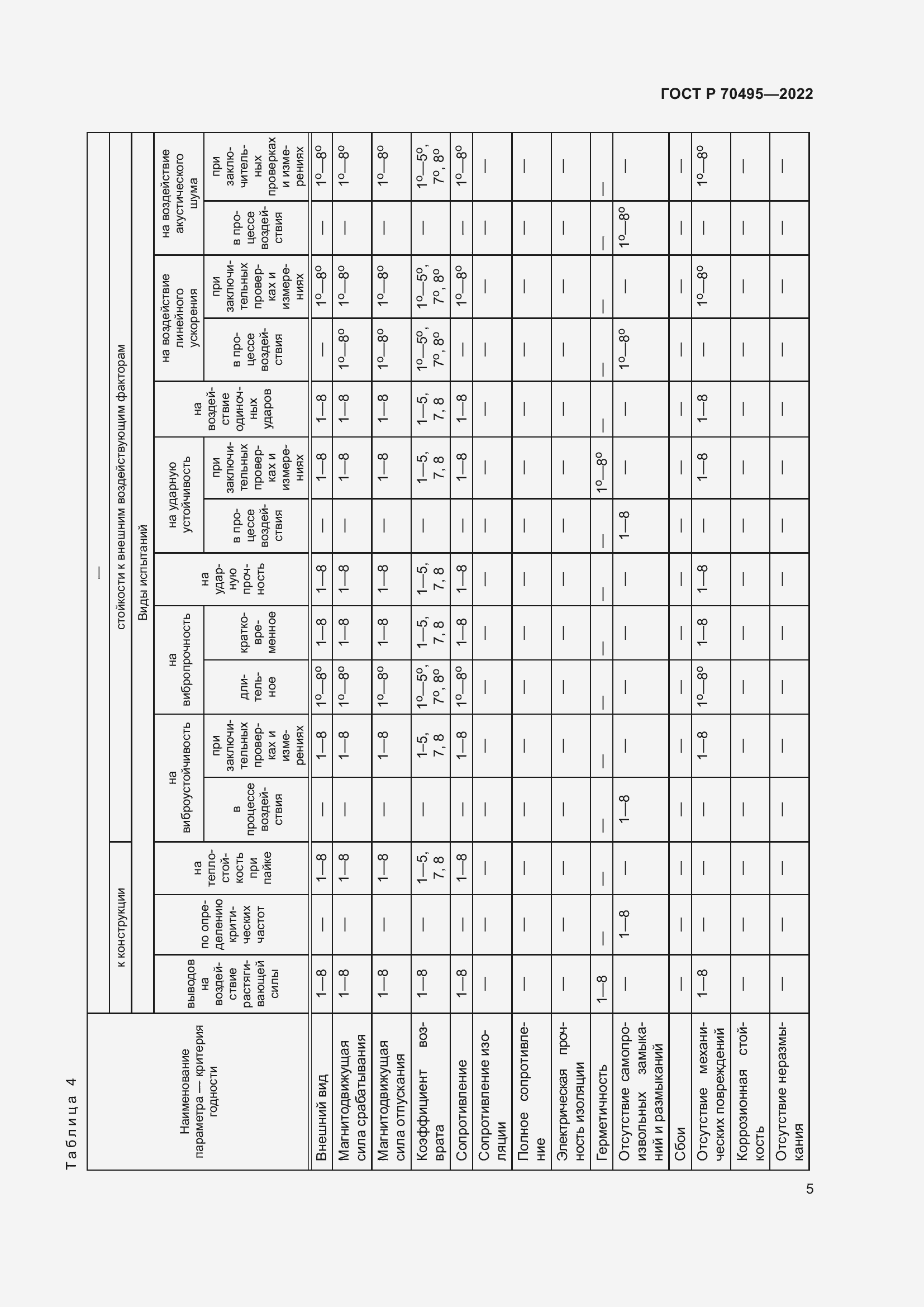 Страница 7 ГОСТ Р 70495-2022