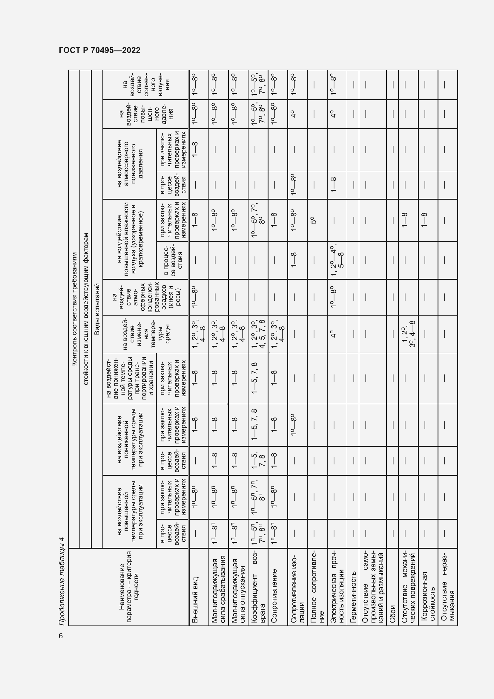 Страница 8 ГОСТ Р 70495-2022