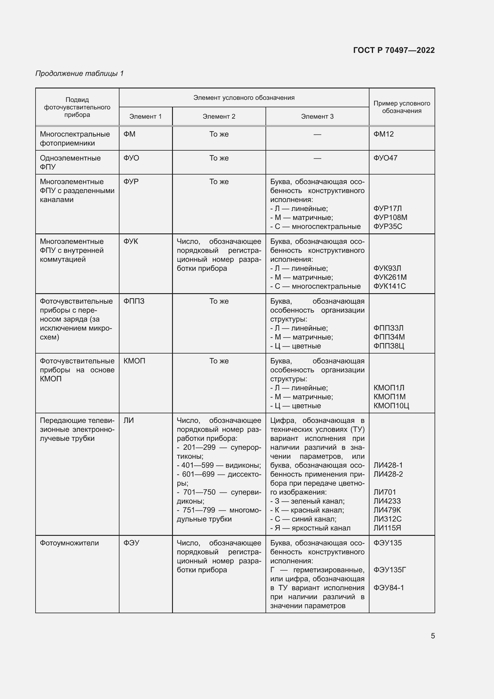 Страница 7 ГОСТ Р 70497-2022