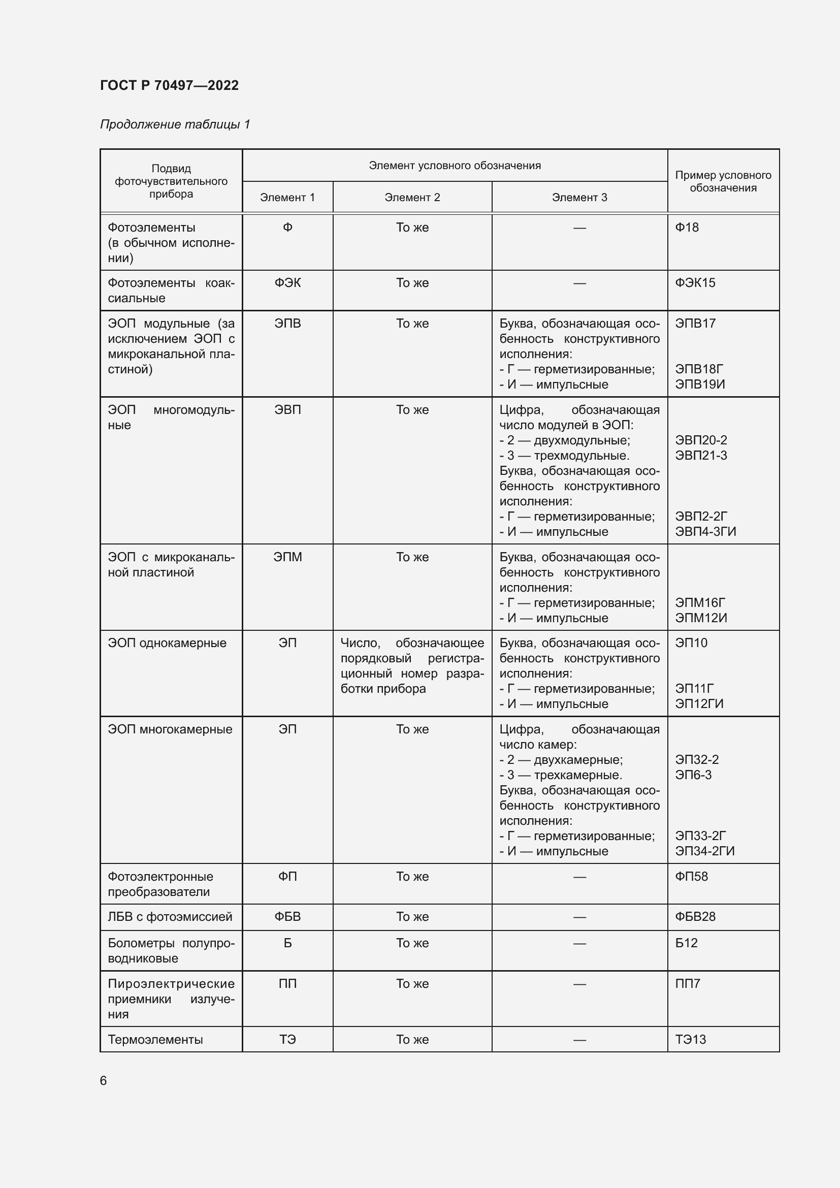 Страница 8 ГОСТ Р 70497-2022