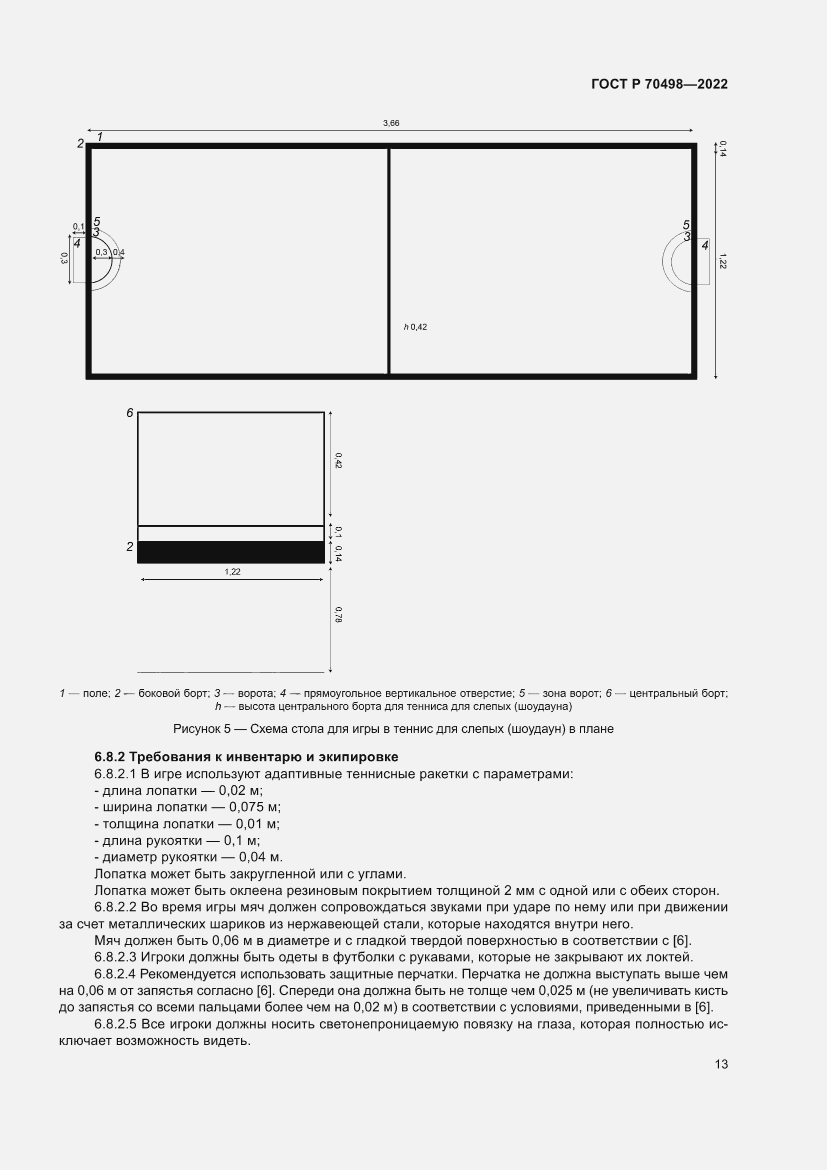 Страница 17 ГОСТ Р 70498-2022