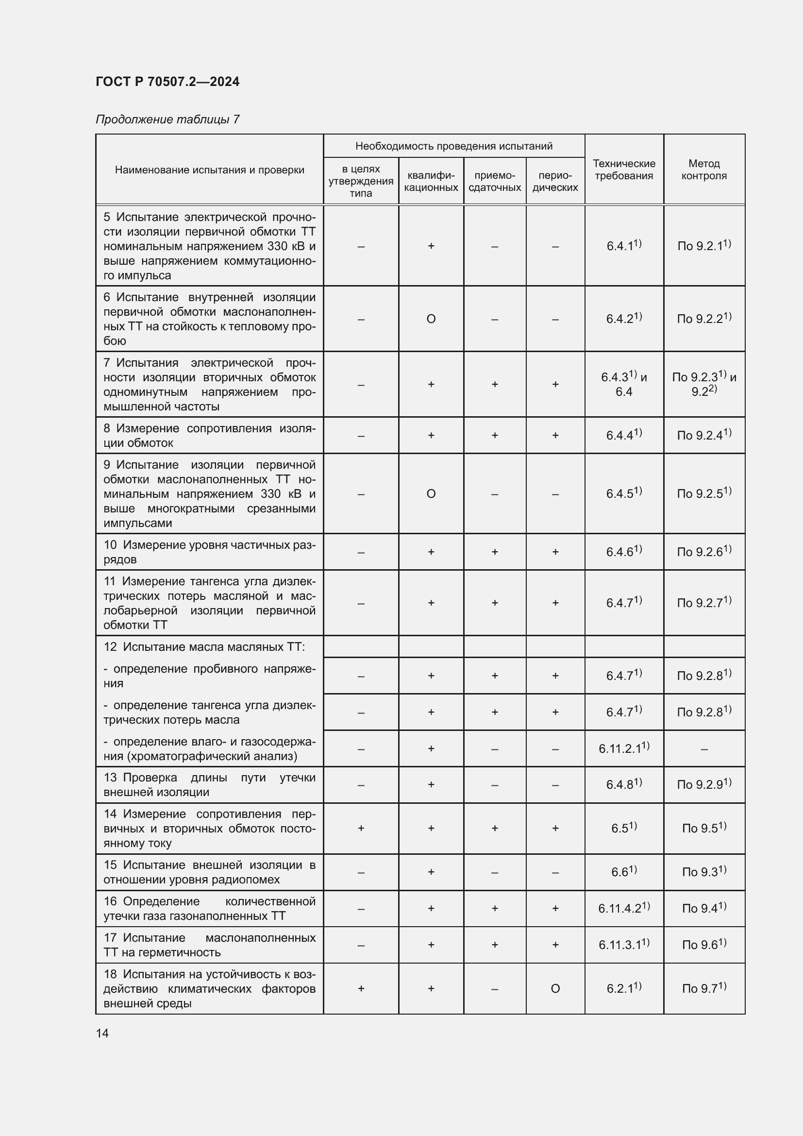 Страница 18 ГОСТ Р 70507.2-2024