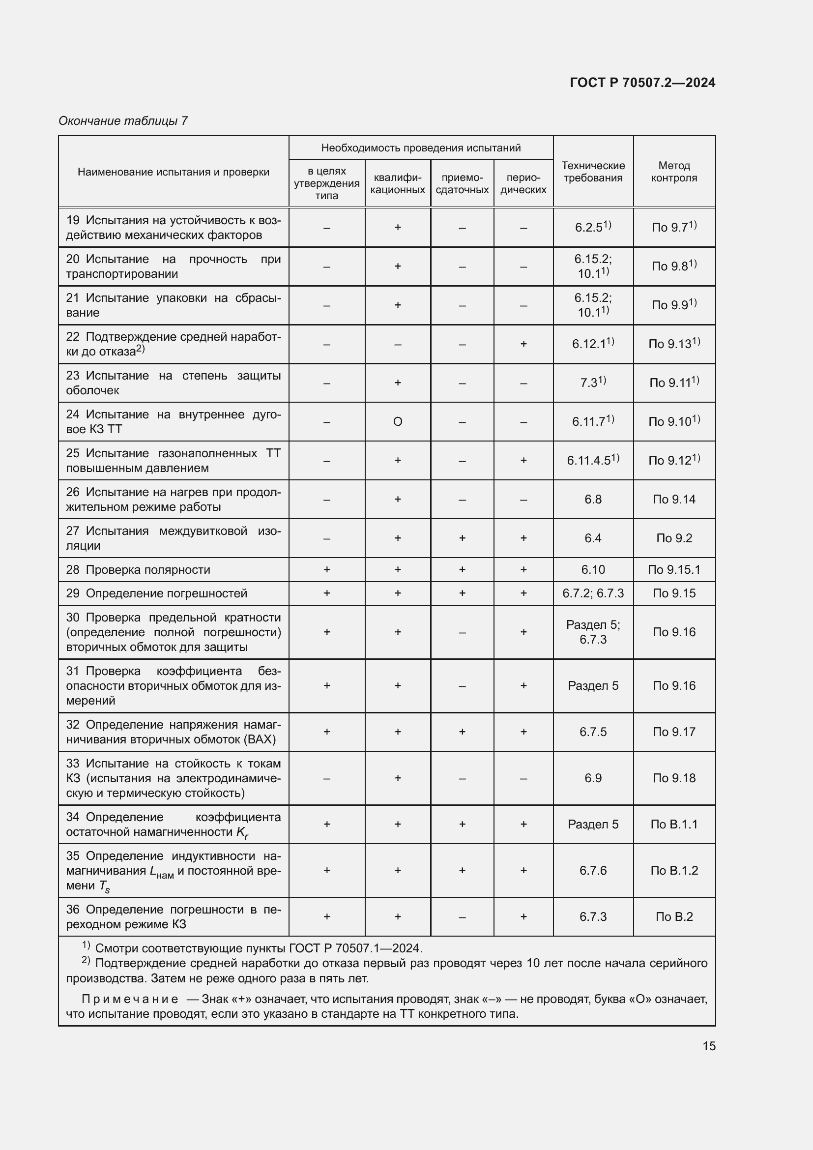 Страница 19 ГОСТ Р 70507.2-2024