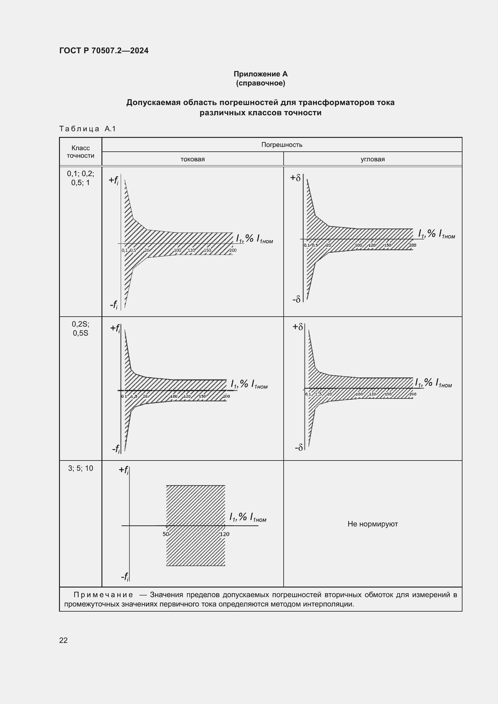Страница 26 ГОСТ Р 70507.2-2024