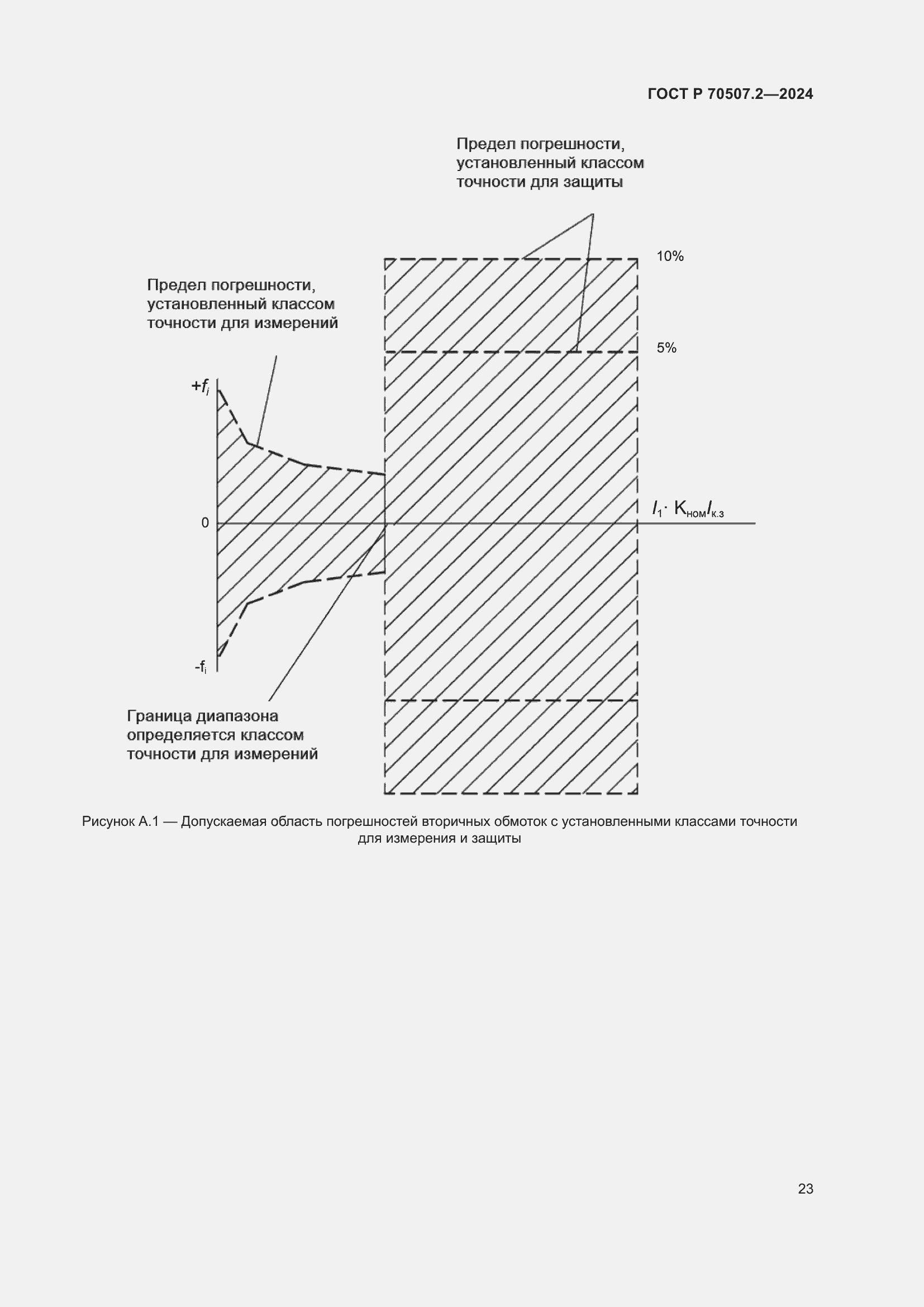 Страница 27 ГОСТ Р 70507.2-2024