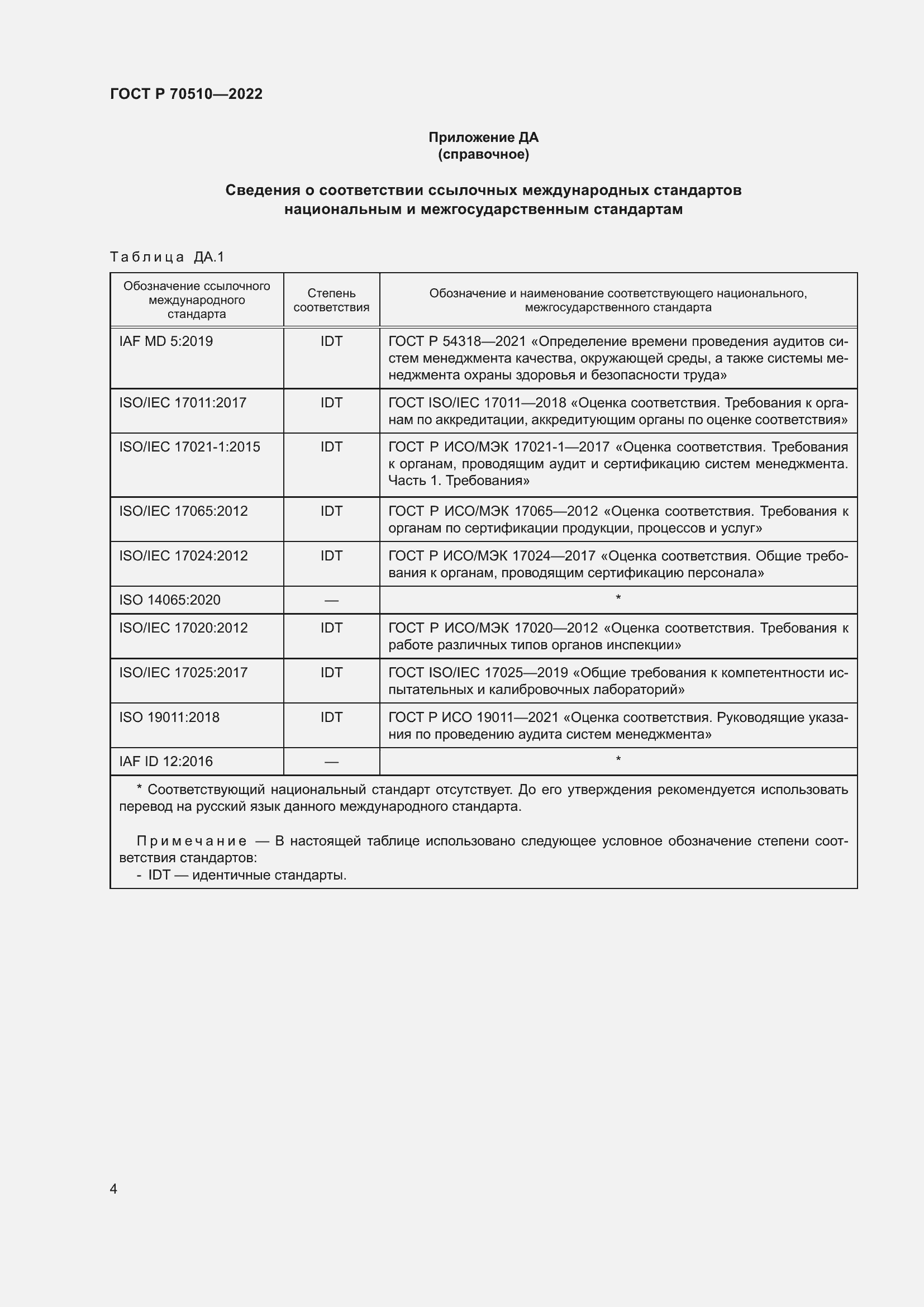 Страница 8 ГОСТ Р 70510-2022