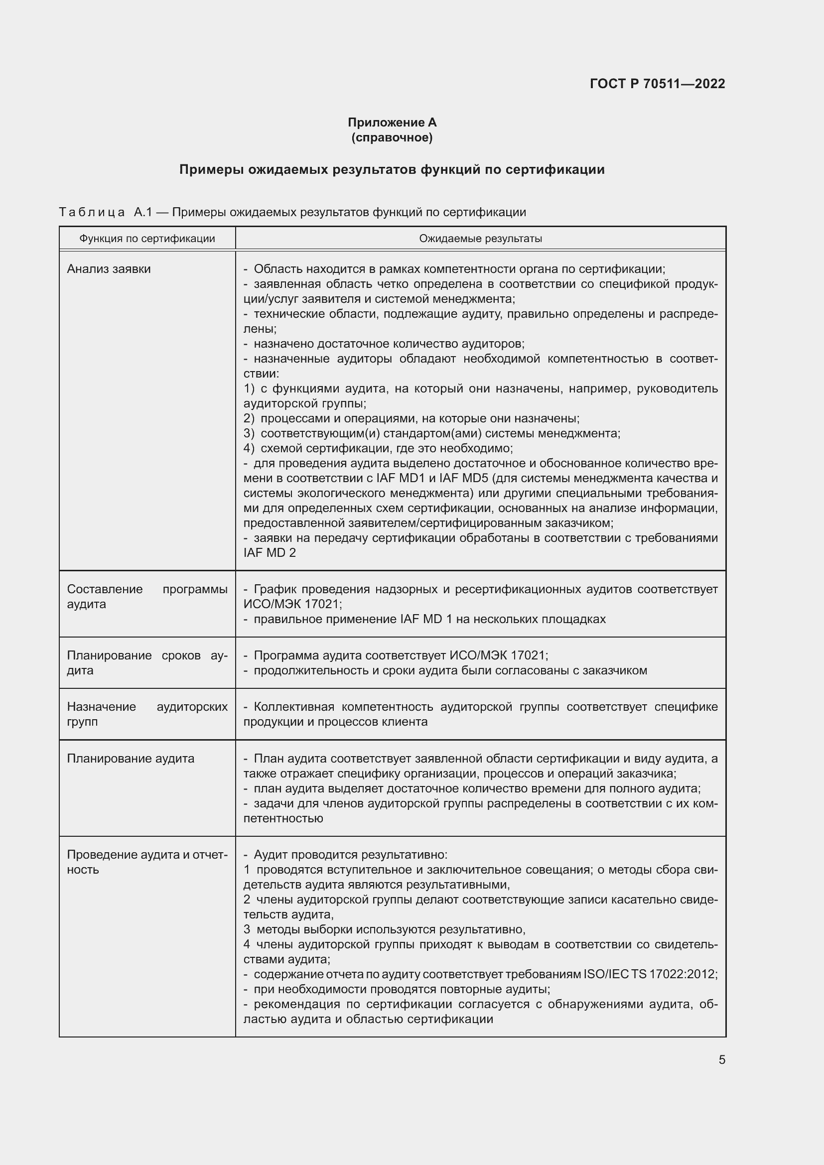 Страница 9 ГОСТ Р 70511-2022
