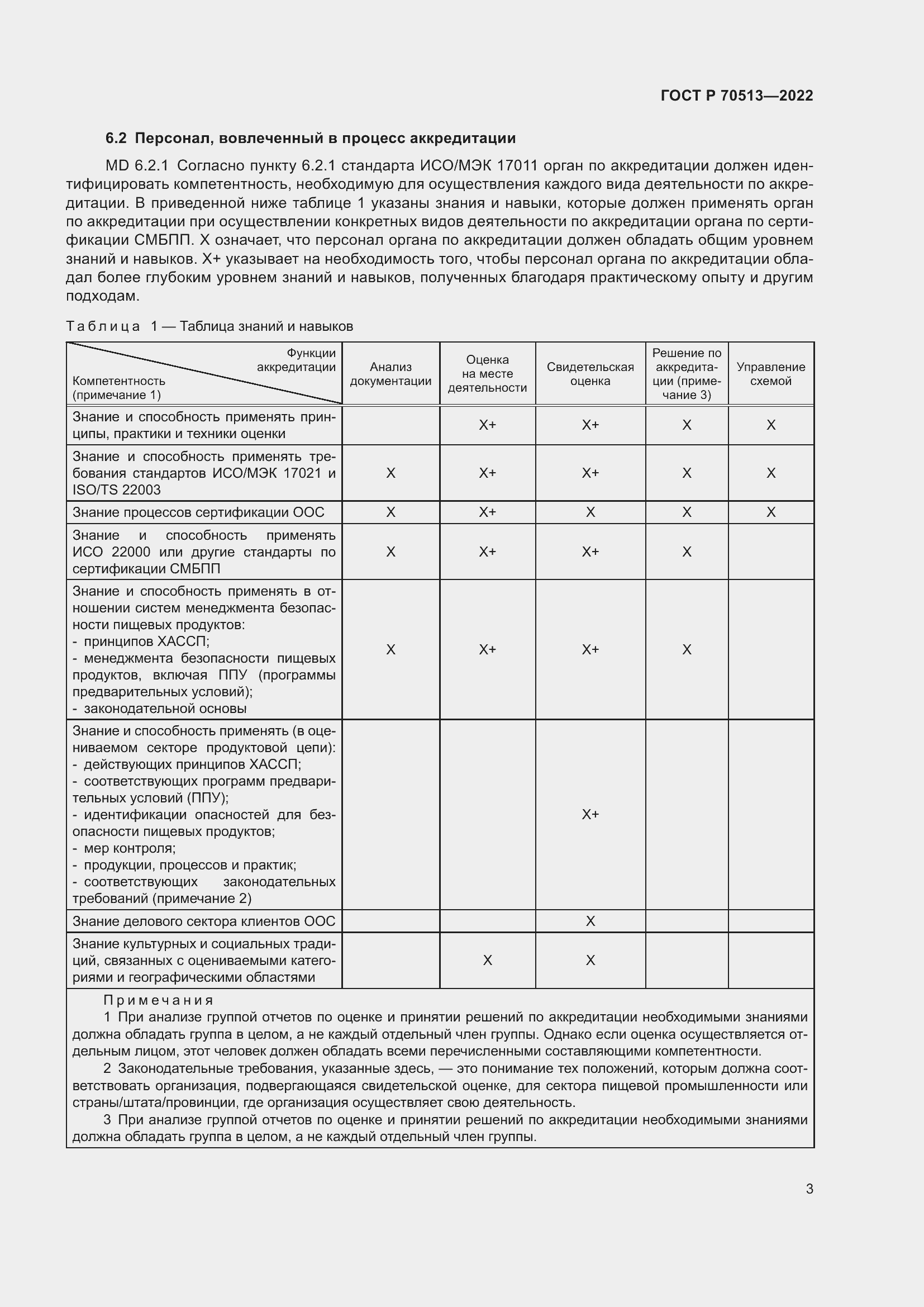 Страница 7 ГОСТ Р 70513-2022